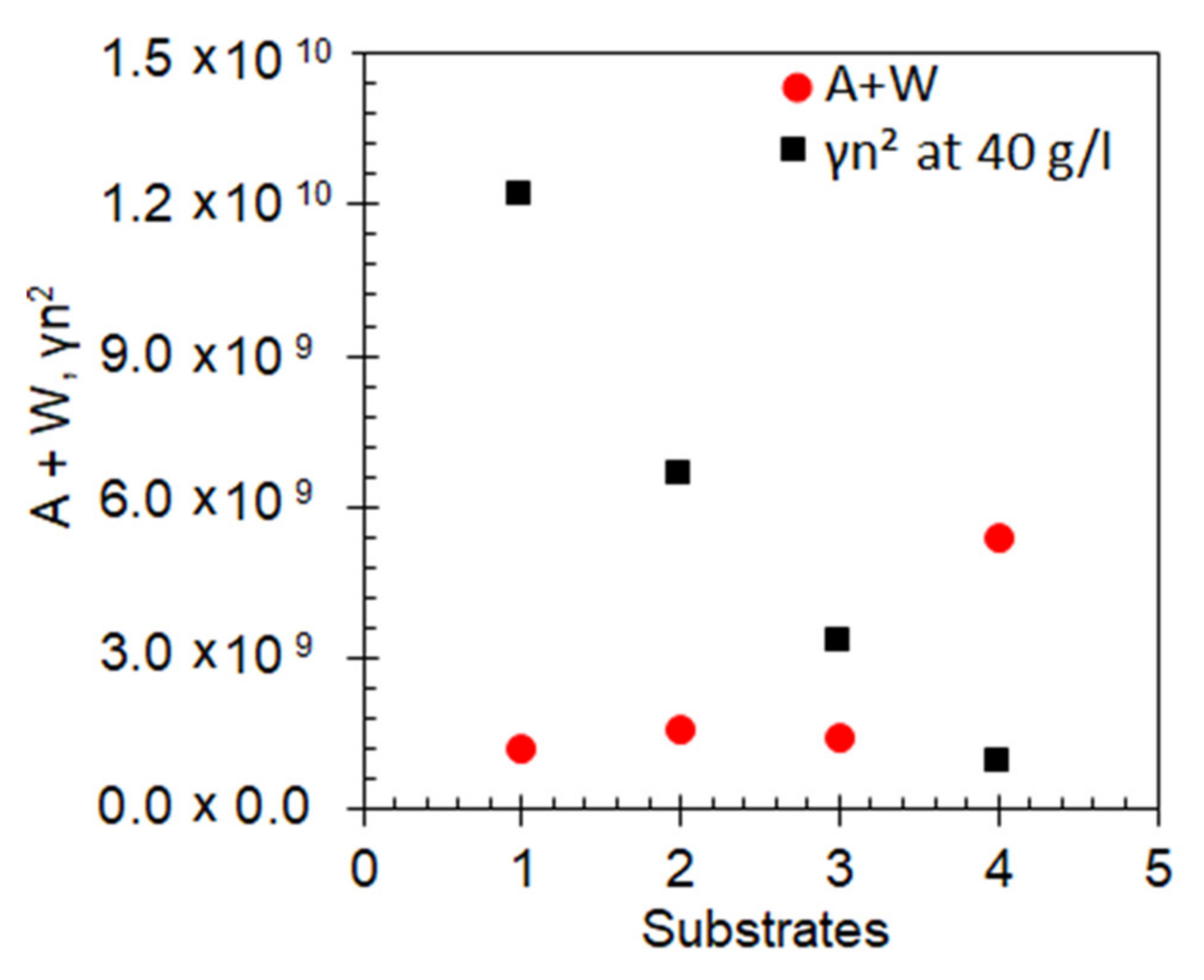 Nanomaterials 10 02135 g005 Nanomaterials 10 02135 g005
