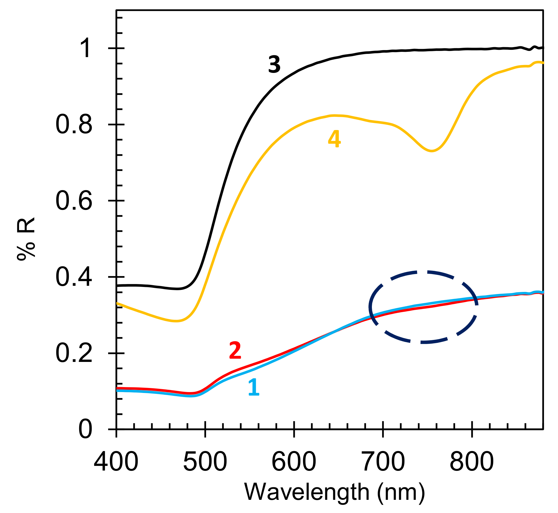 Nanomaterials 10 02135 g008 Nanomaterials 10 02135 g008