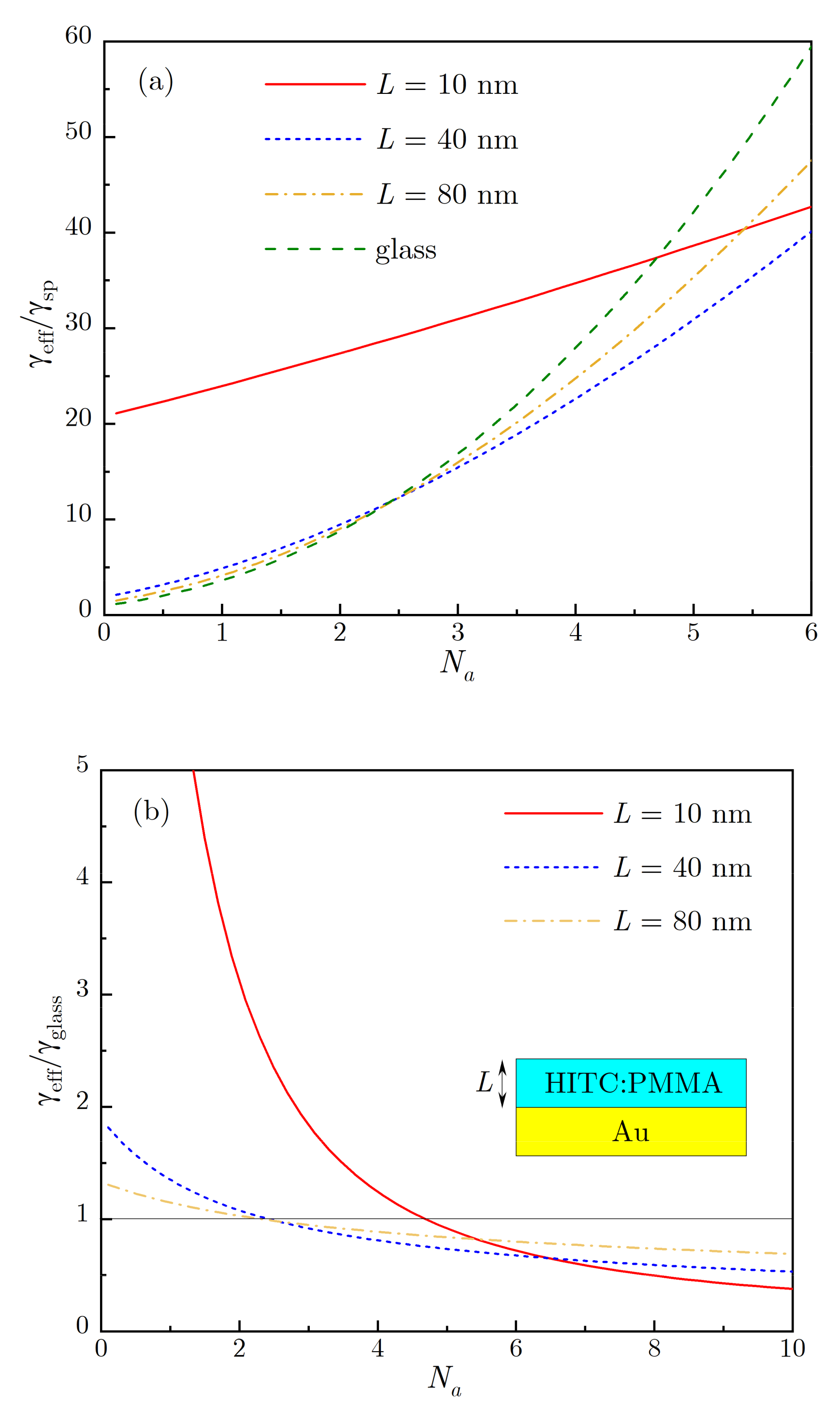 Nanomaterials 10 02135 g010 Nanomaterials 10 02135 g010