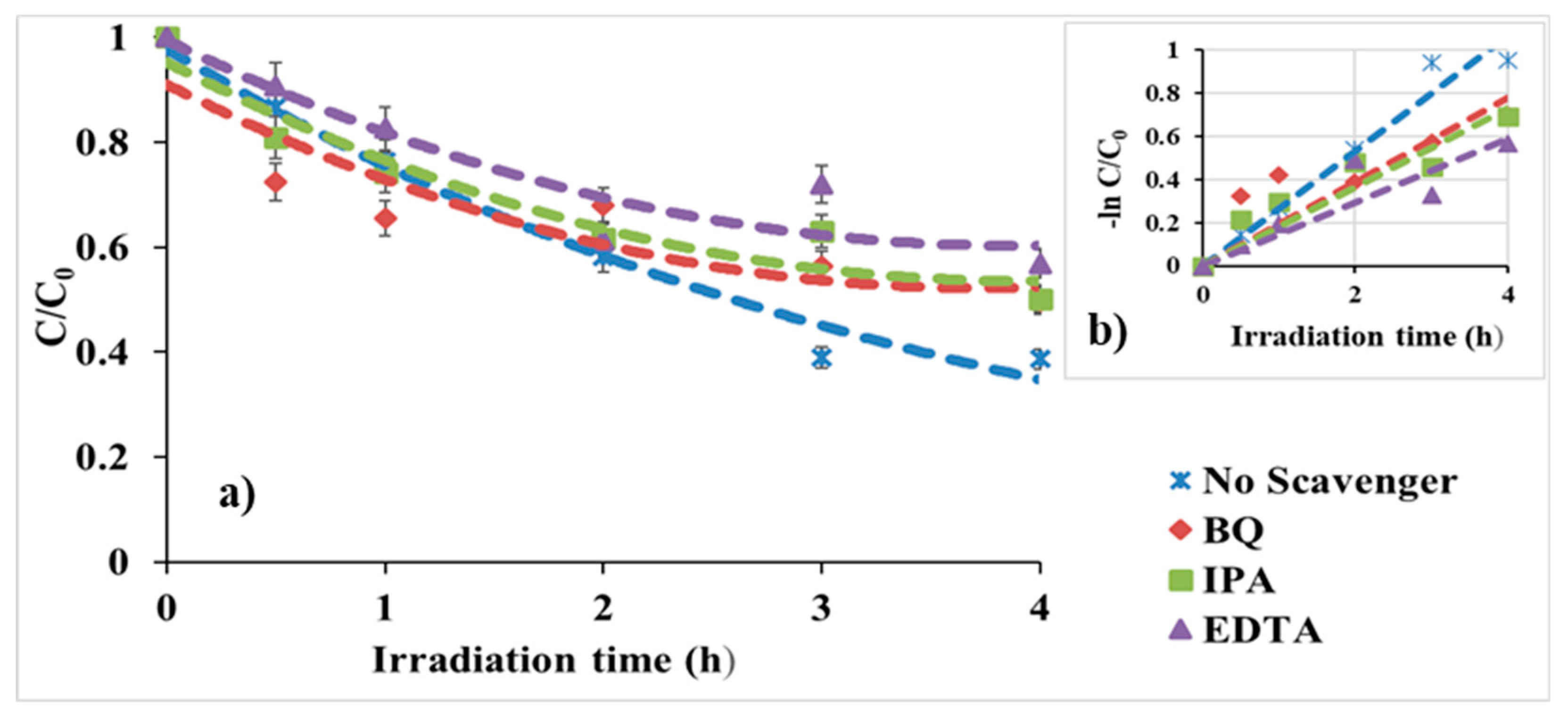 Nanomaterials 10 02139 g013