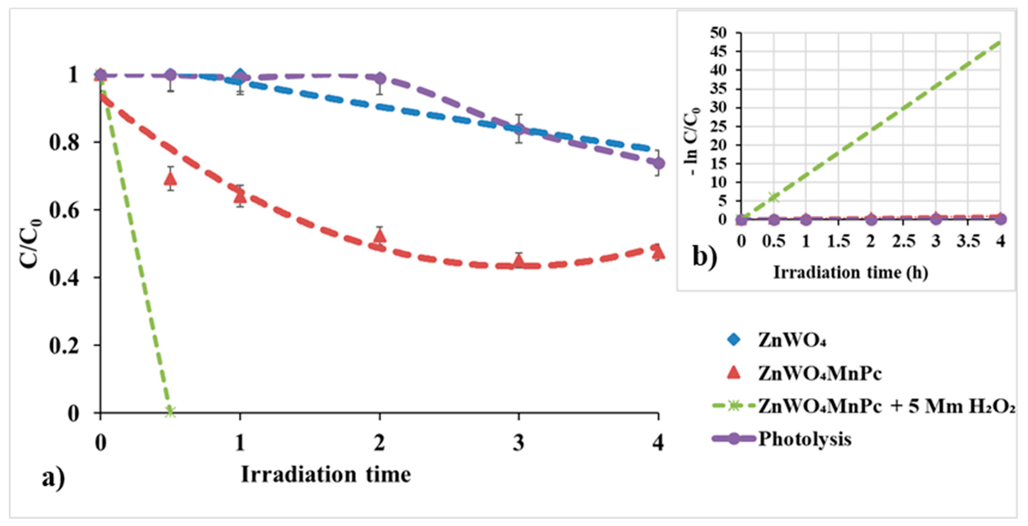 Nanomaterials 10 02139 g016