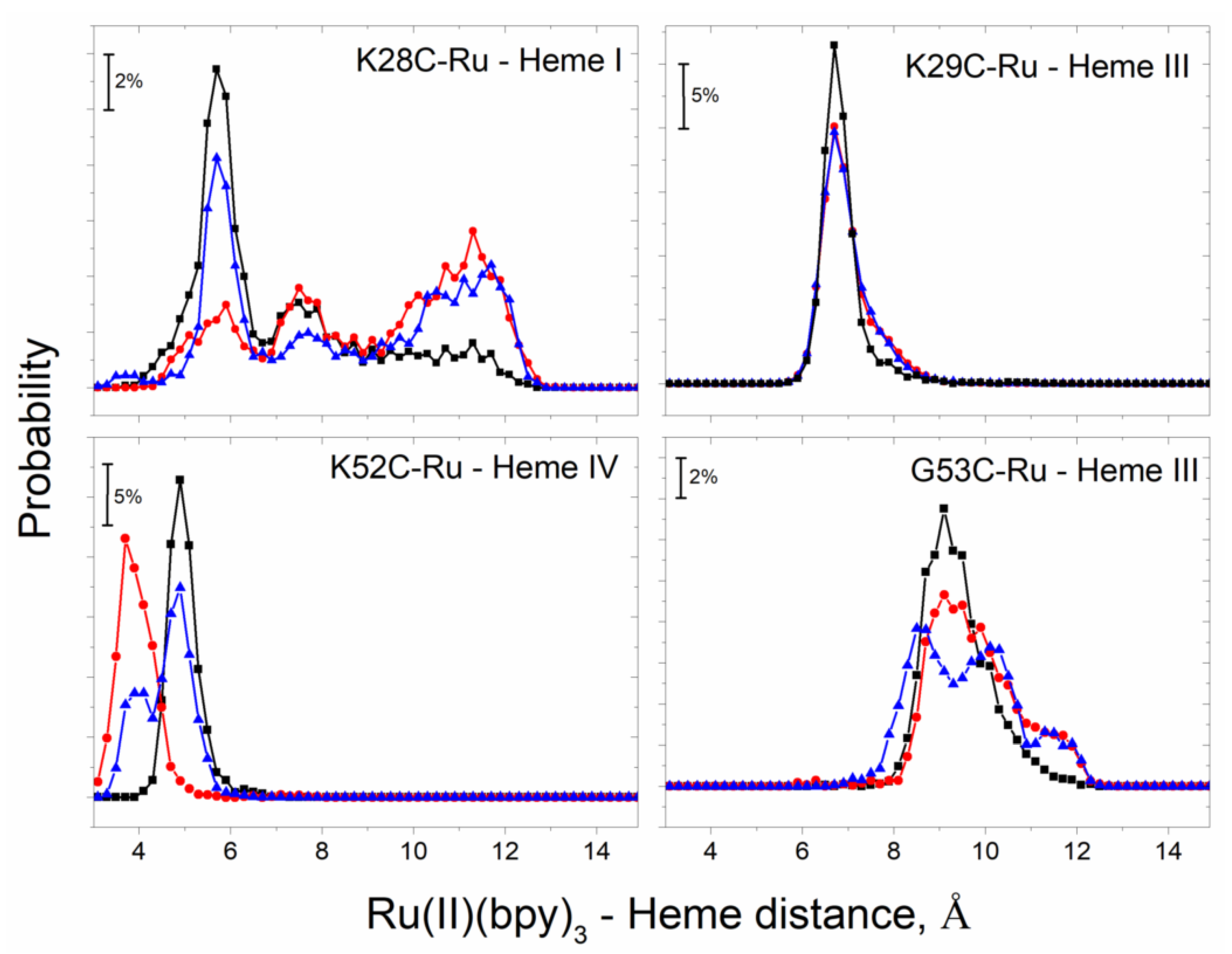 Nanomaterials 10 02143 g004