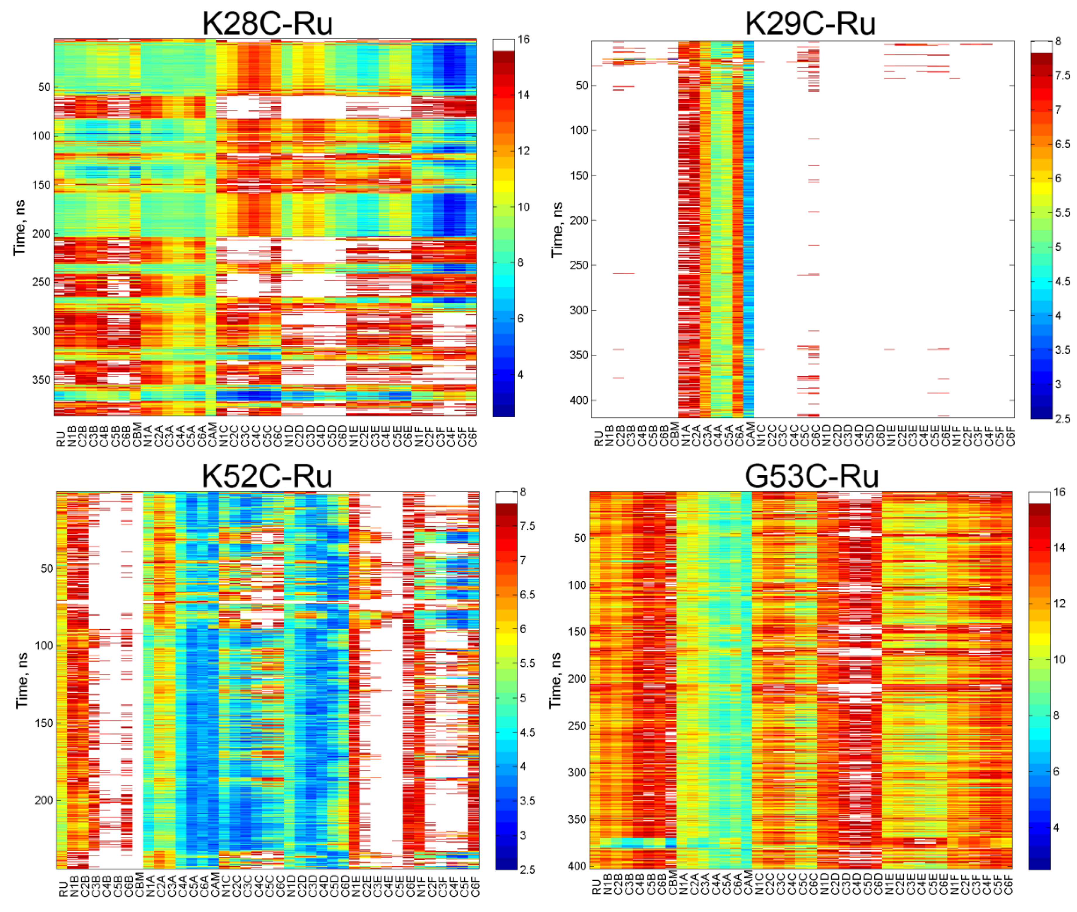Nanomaterials 10 02143 g005