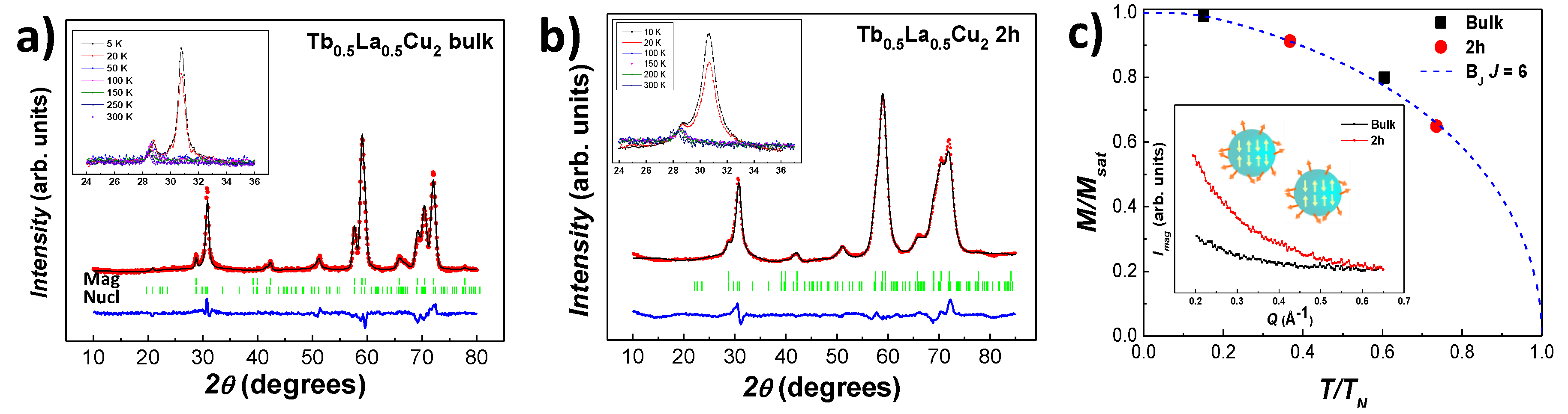Nanomaterials 10 02148 g002