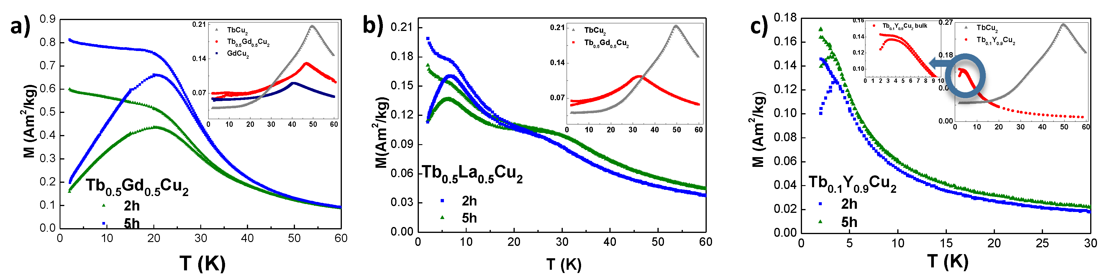 Nanomaterials 10 02148 g003