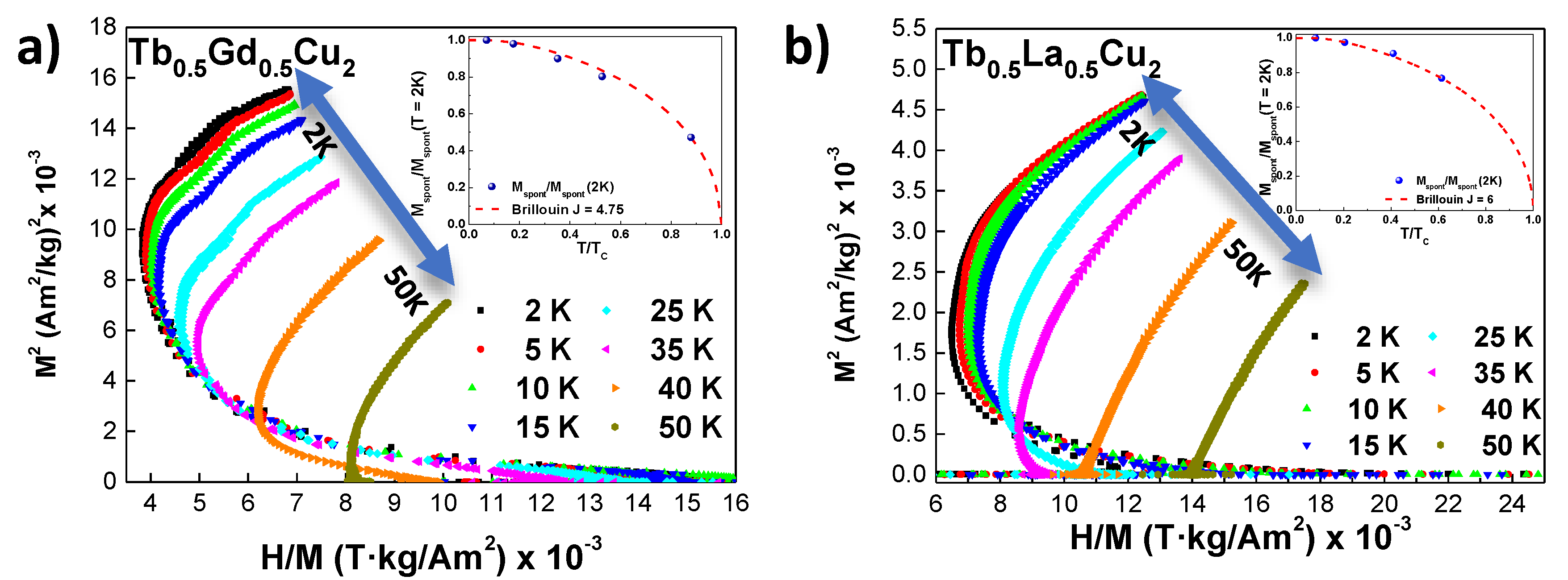 Nanomaterials 10 02148 g005