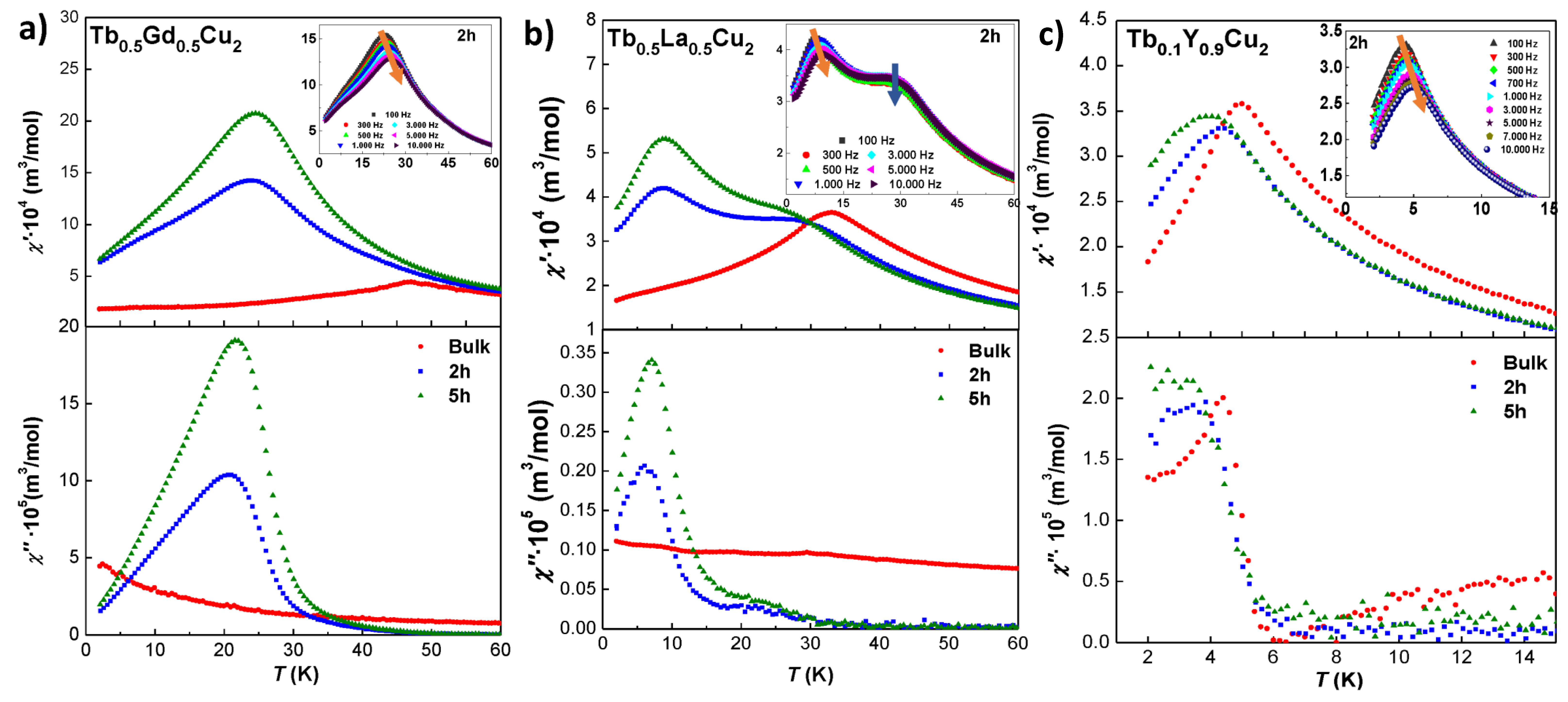 Nanomaterials 10 02148 g006