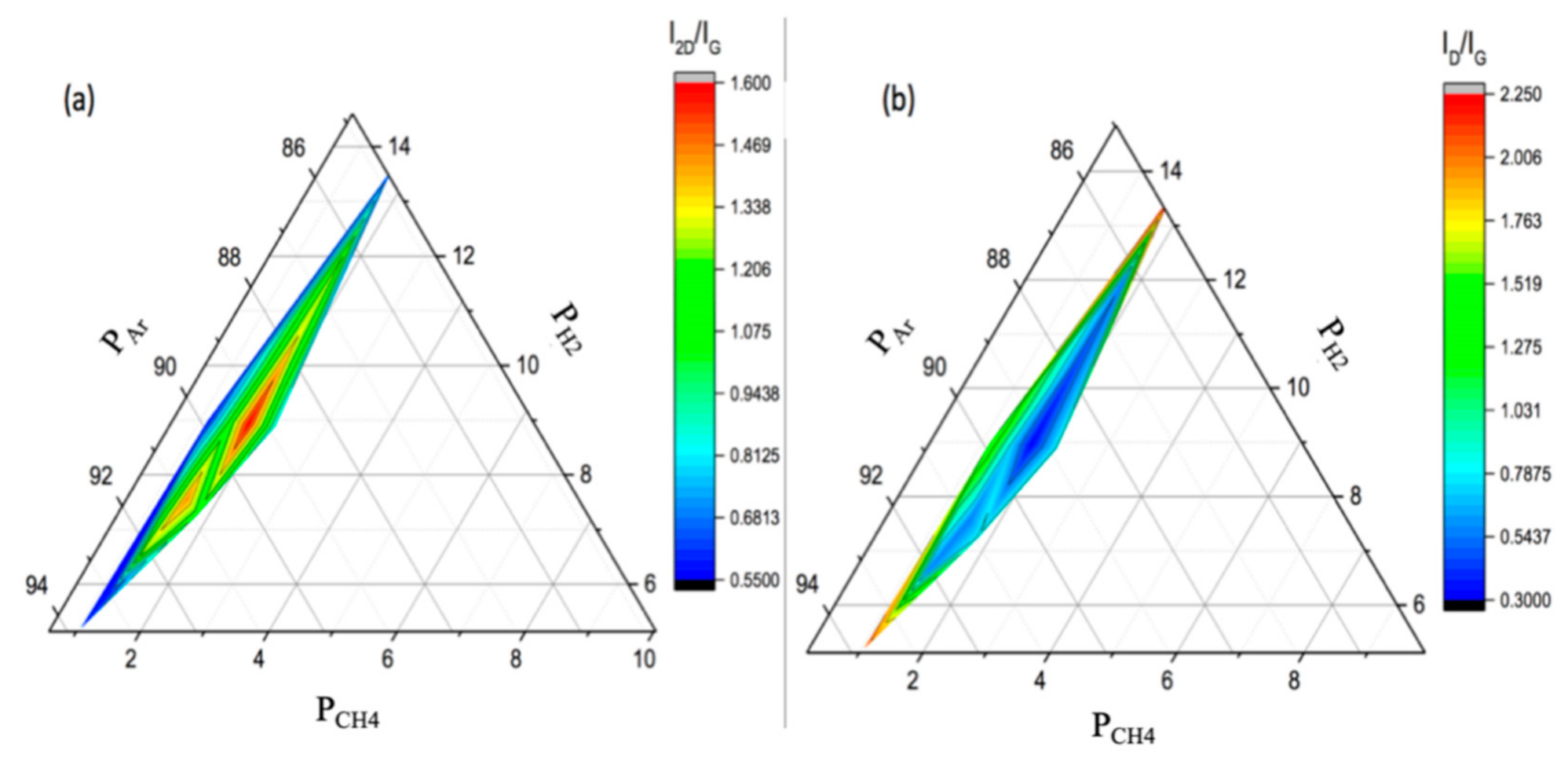 Nanomaterials 10 02150 g004 Nanomaterials 10 02150 g004