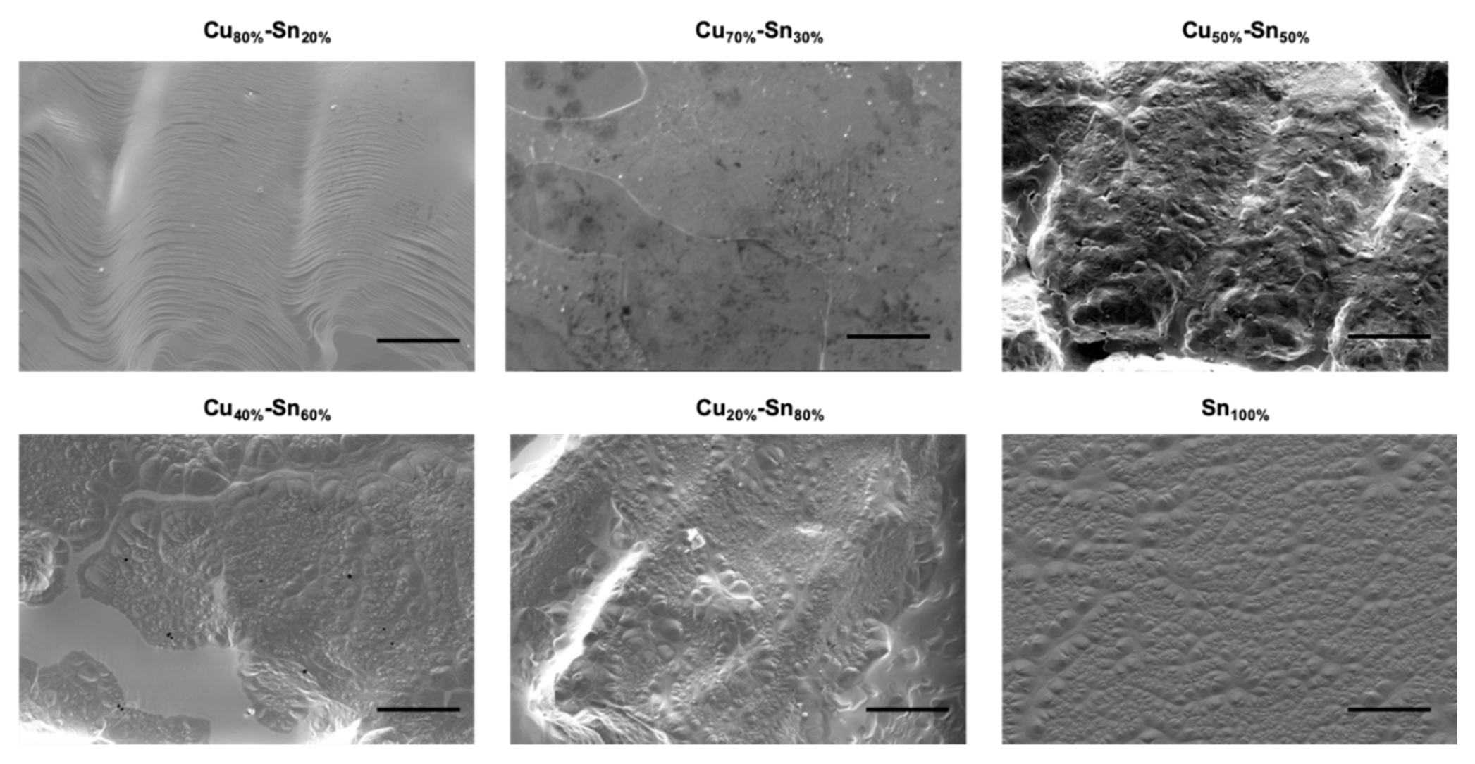 Nanomaterials 10 02150 g008 Nanomaterials 10 02150 g008