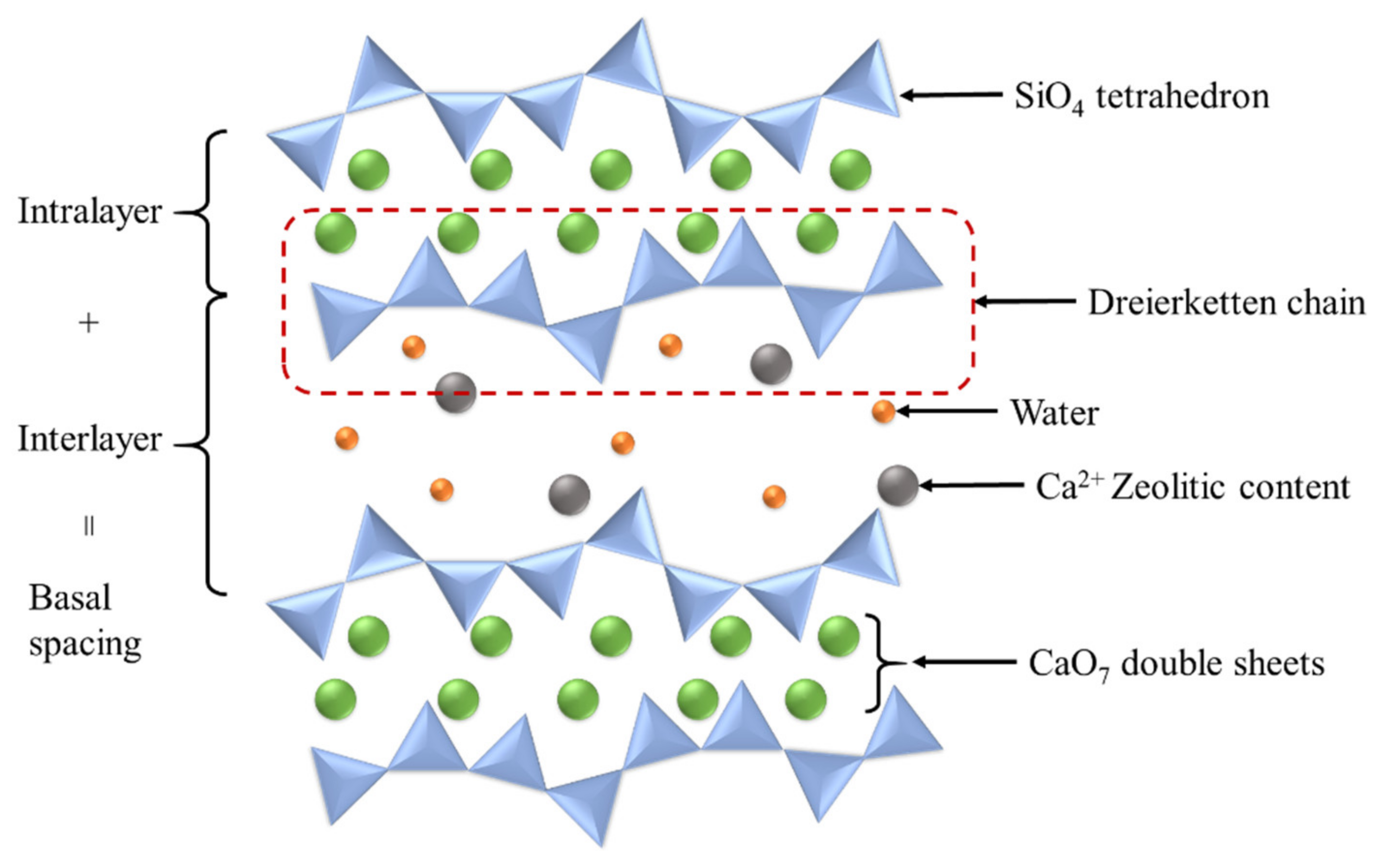 Nanomaterials 10 02158 g001 Nanomaterials 10 02158 g001