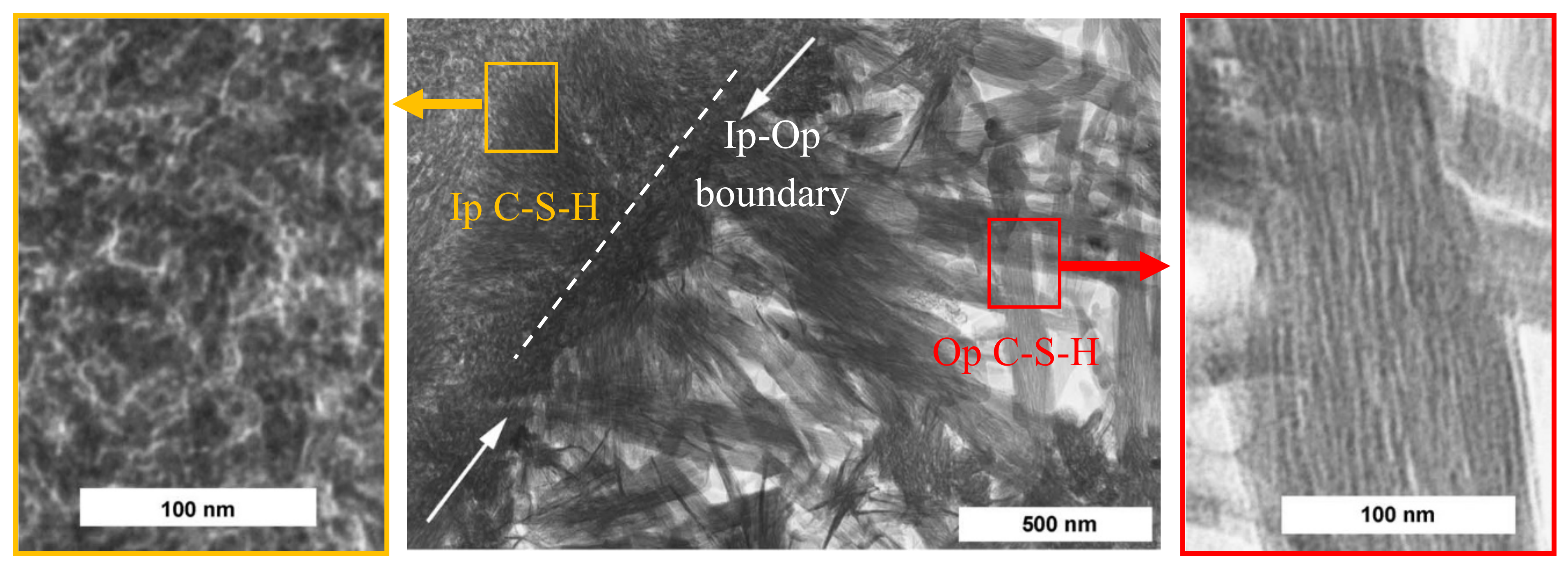Nanomaterials 10 02158 g002 Nanomaterials 10 02158 g002