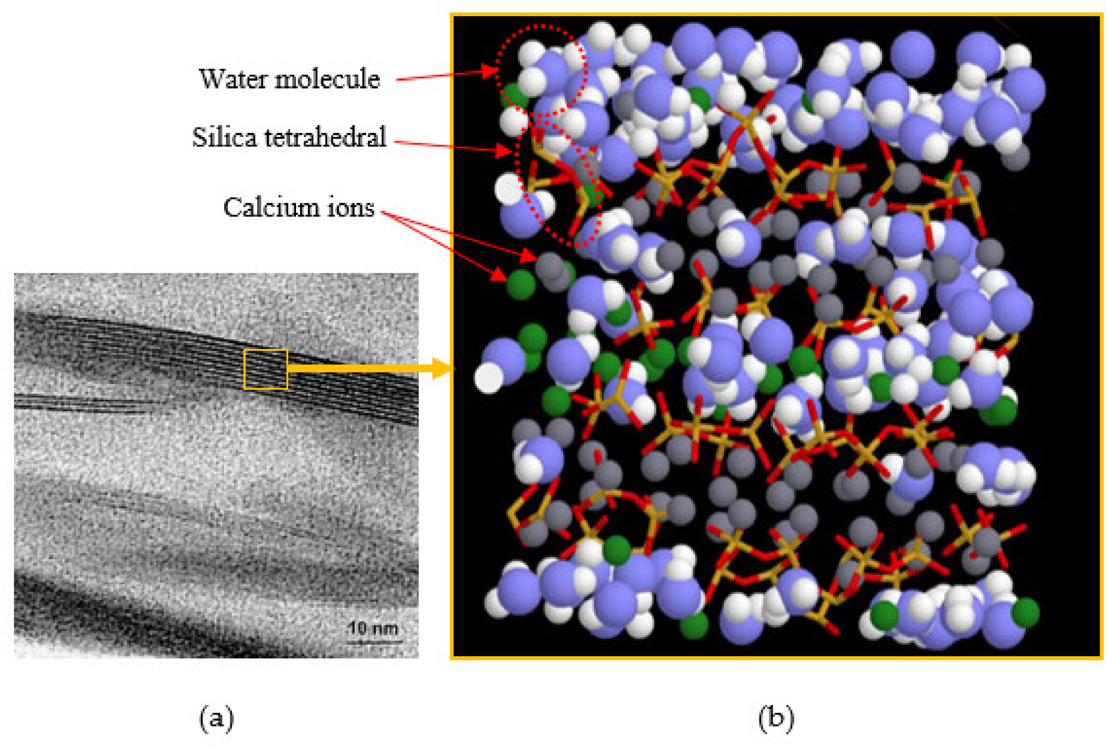 Nanomaterials 10 02158 g003 Nanomaterials 10 02158 g003