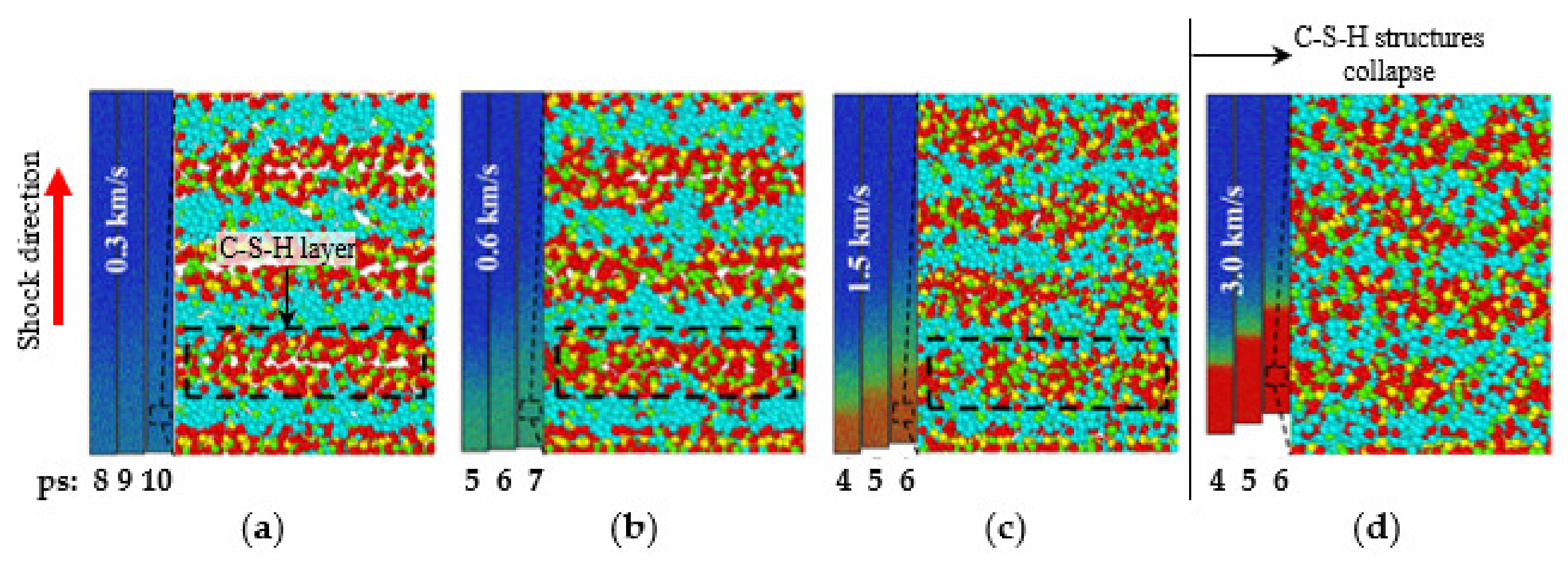 Nanomaterials 10 02158 g005 Nanomaterials 10 02158 g005