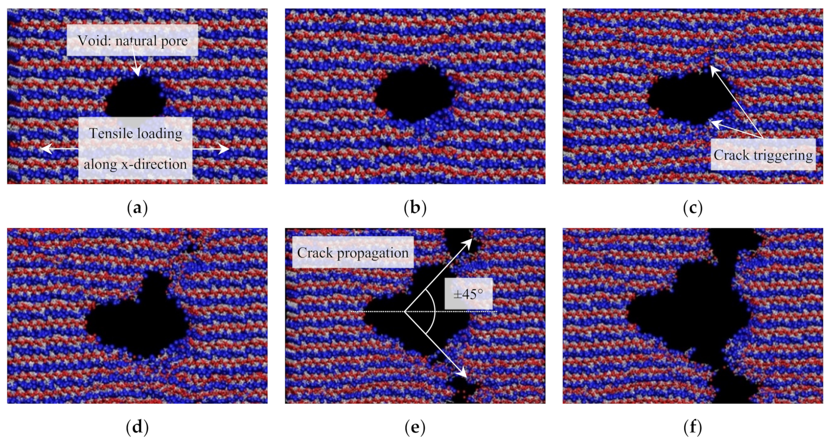 Nanomaterials 10 02158 g006 Nanomaterials 10 02158 g006
