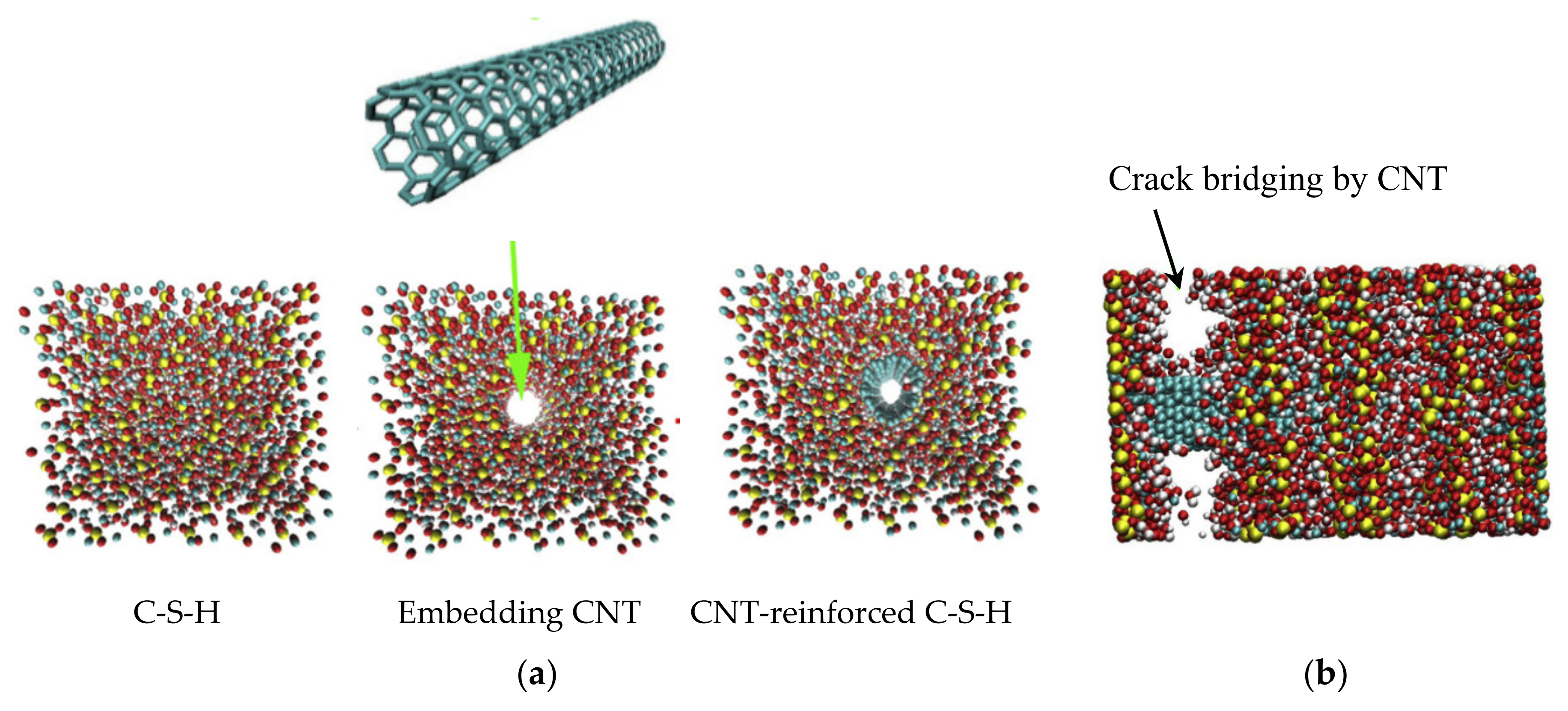 Nanomaterials 10 02158 g008 Nanomaterials 10 02158 g008