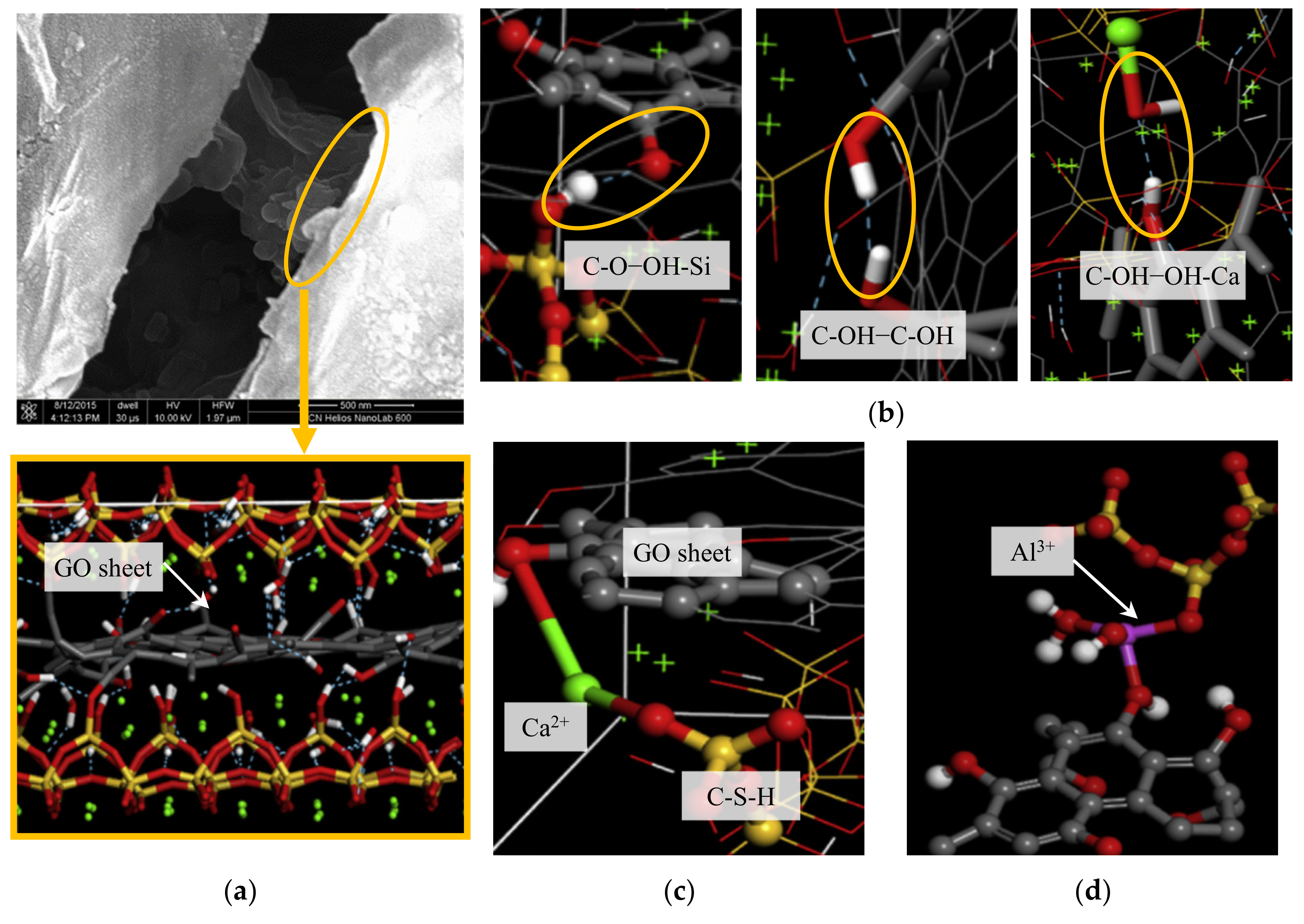 Nanomaterials 10 02158 g009 Nanomaterials 10 02158 g009