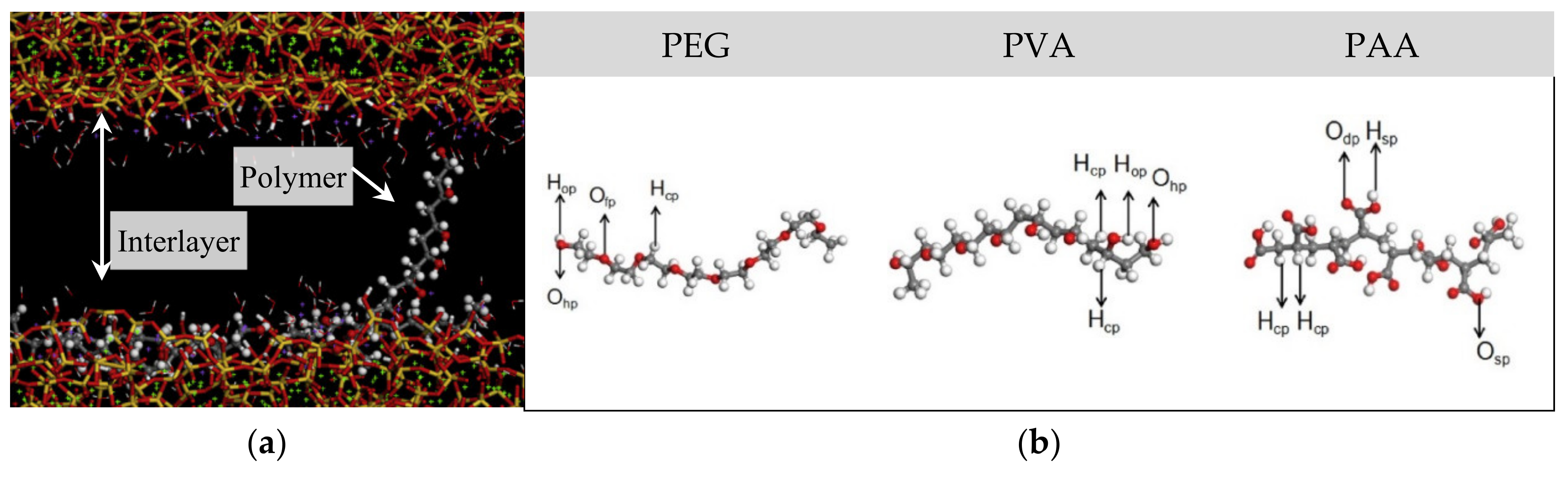 Nanomaterials 10 02158 g010 Nanomaterials 10 02158 g010