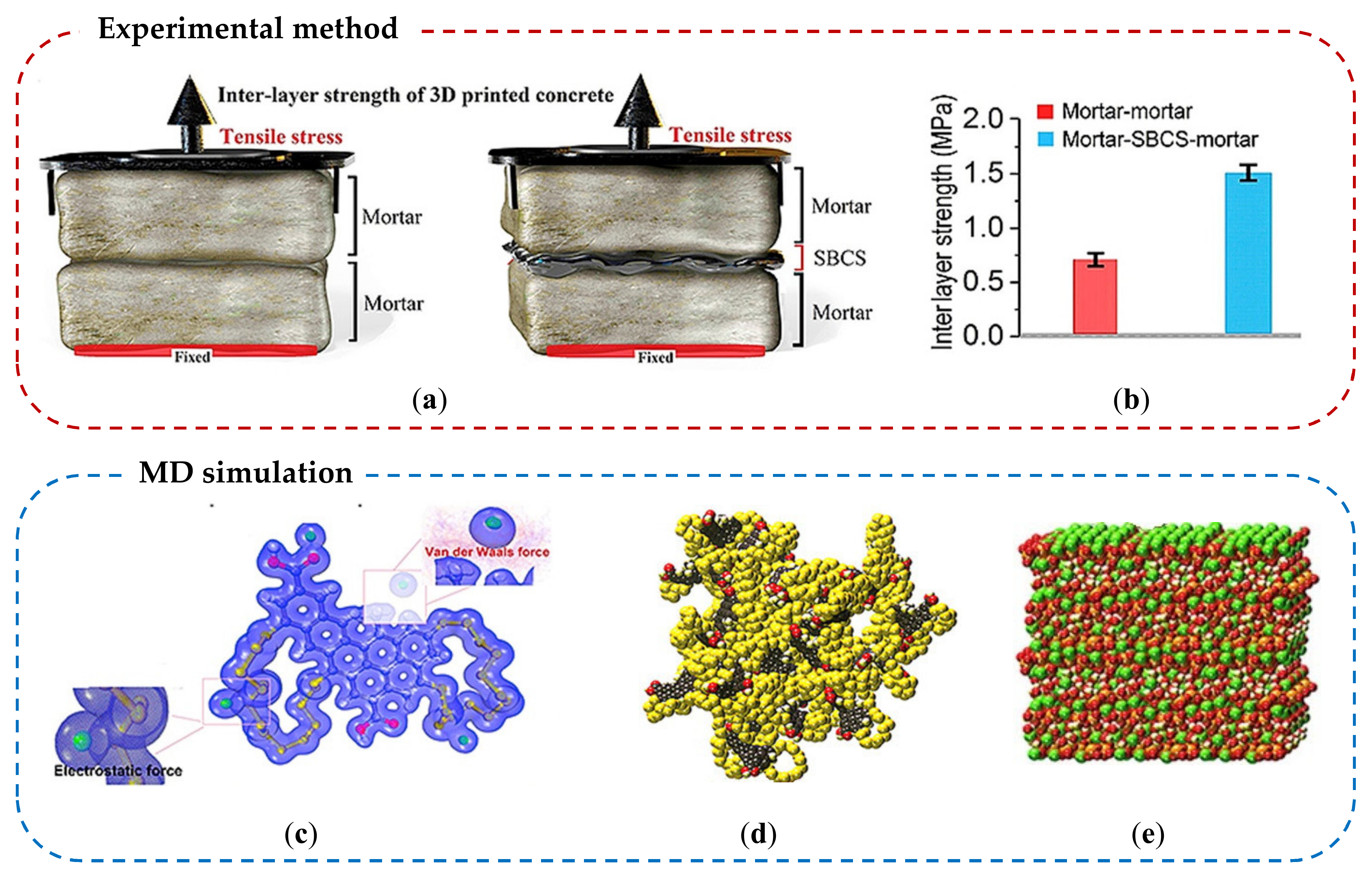 Nanomaterials 10 02158 g011 Nanomaterials 10 02158 g011