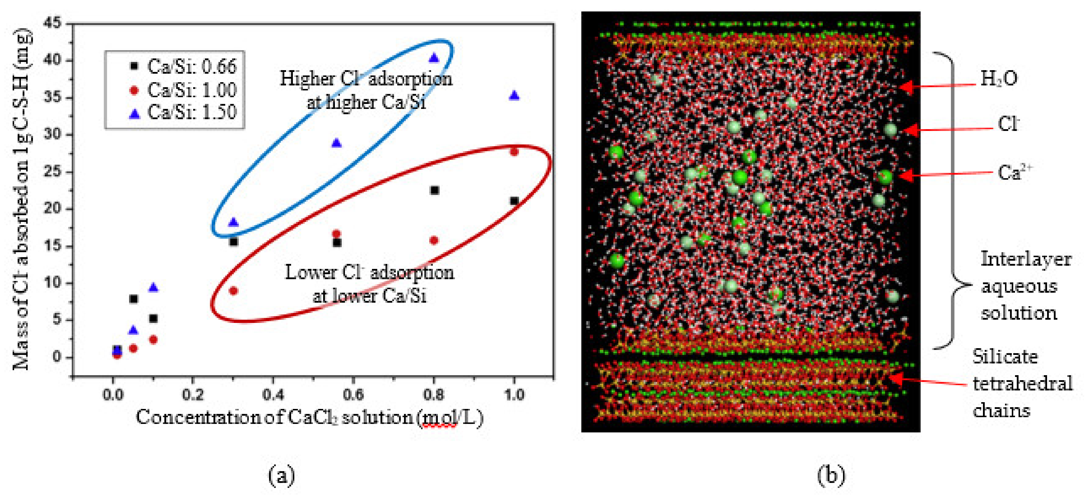 Nanomaterials 10 02158 g012 Nanomaterials 10 02158 g012