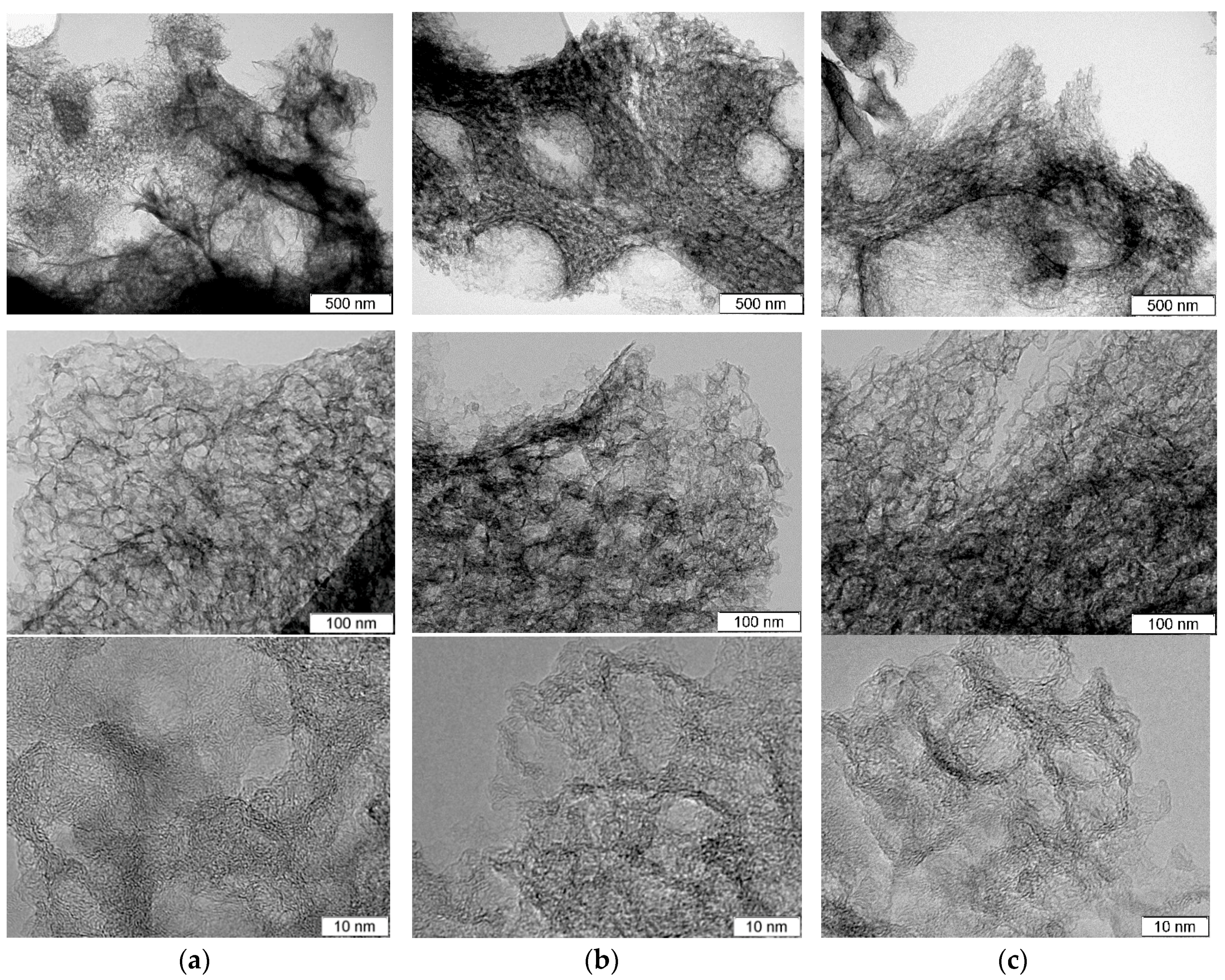 Nanomaterials 10 02163 g001 Nanomaterials 10 02163 g001