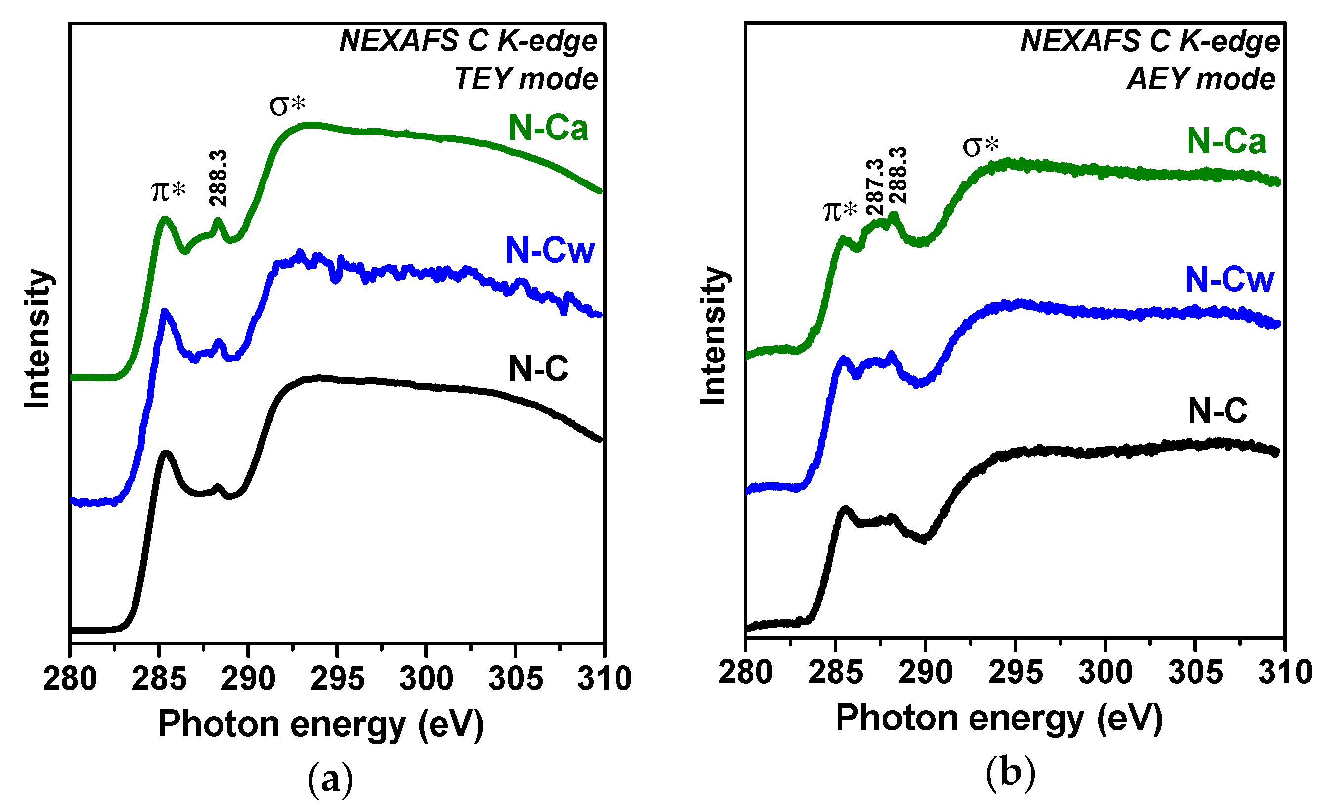 Nanomaterials 10 02163 g003 Nanomaterials 10 02163 g003
