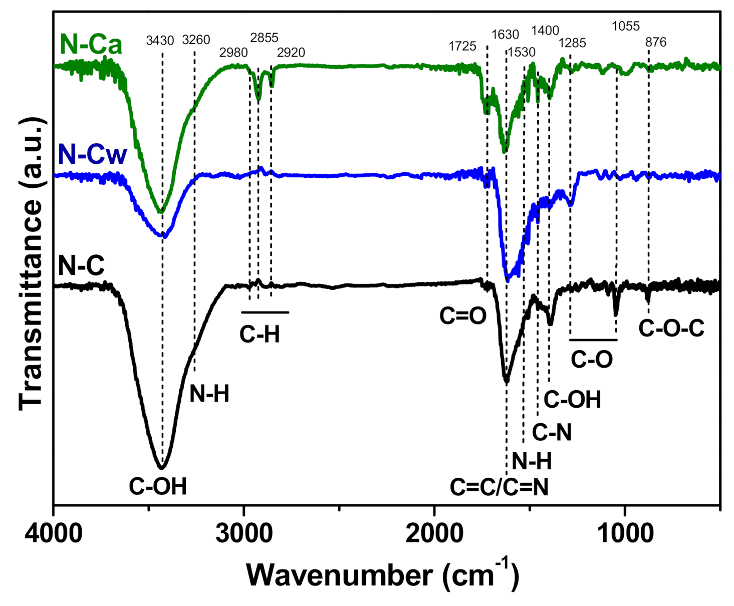 Nanomaterials 10 02163 g004 Nanomaterials 10 02163 g004
