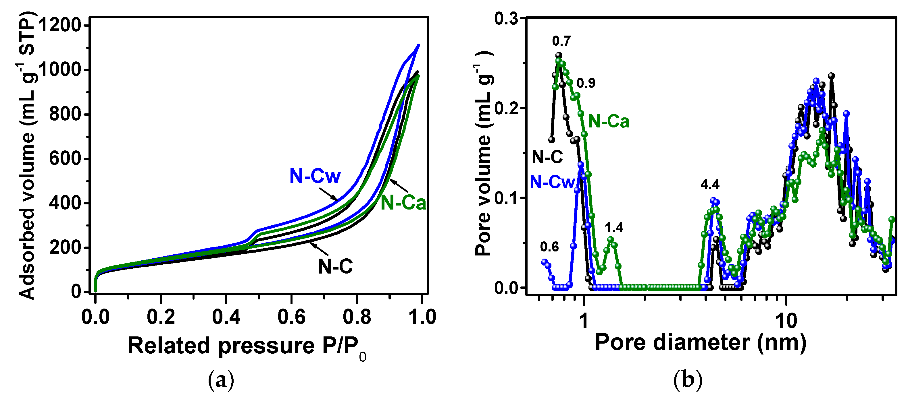 Nanomaterials 10 02163 g005 Nanomaterials 10 02163 g005