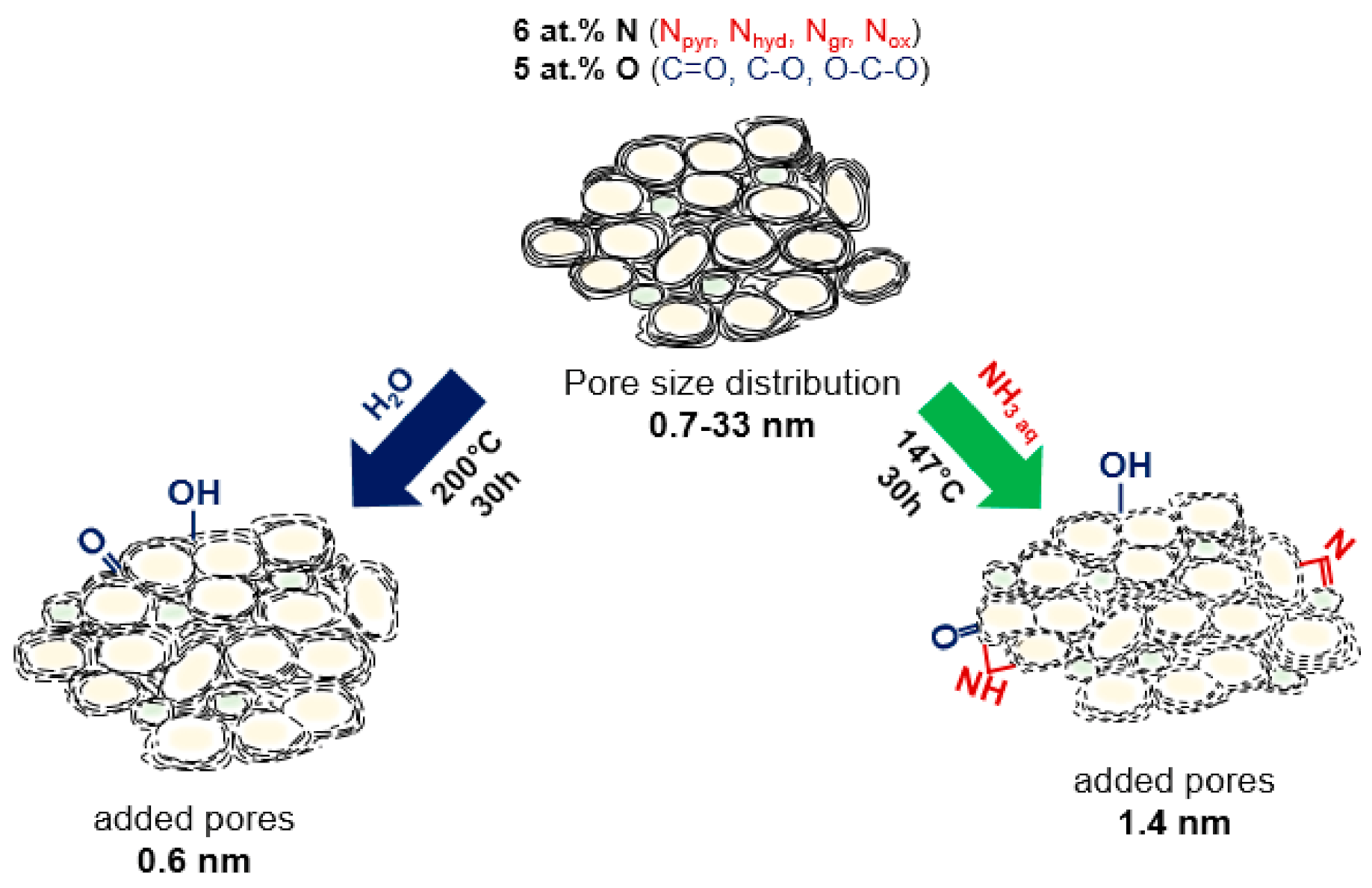 Nanomaterials 10 02163 g009 Nanomaterials 10 02163 g009