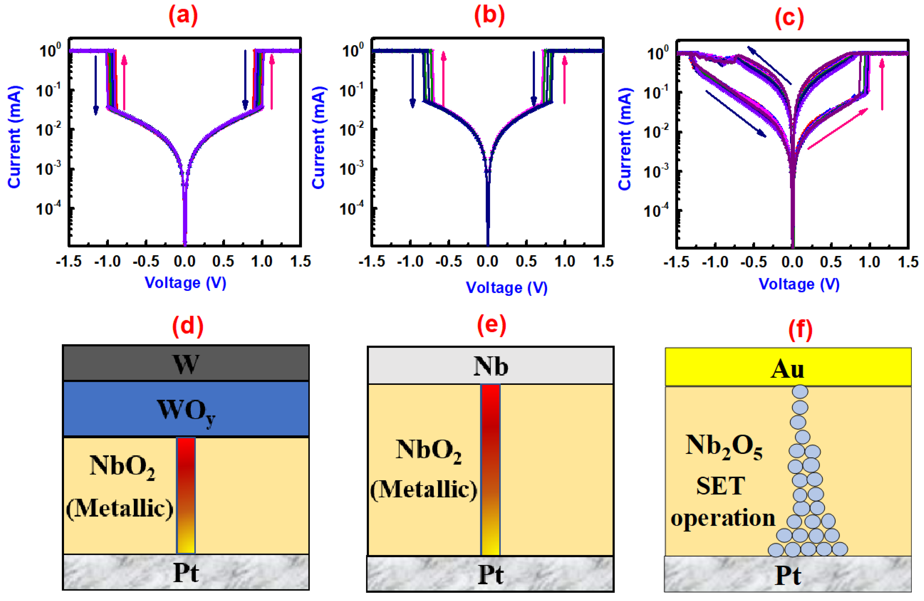 Nanomaterials 10 02164 g002