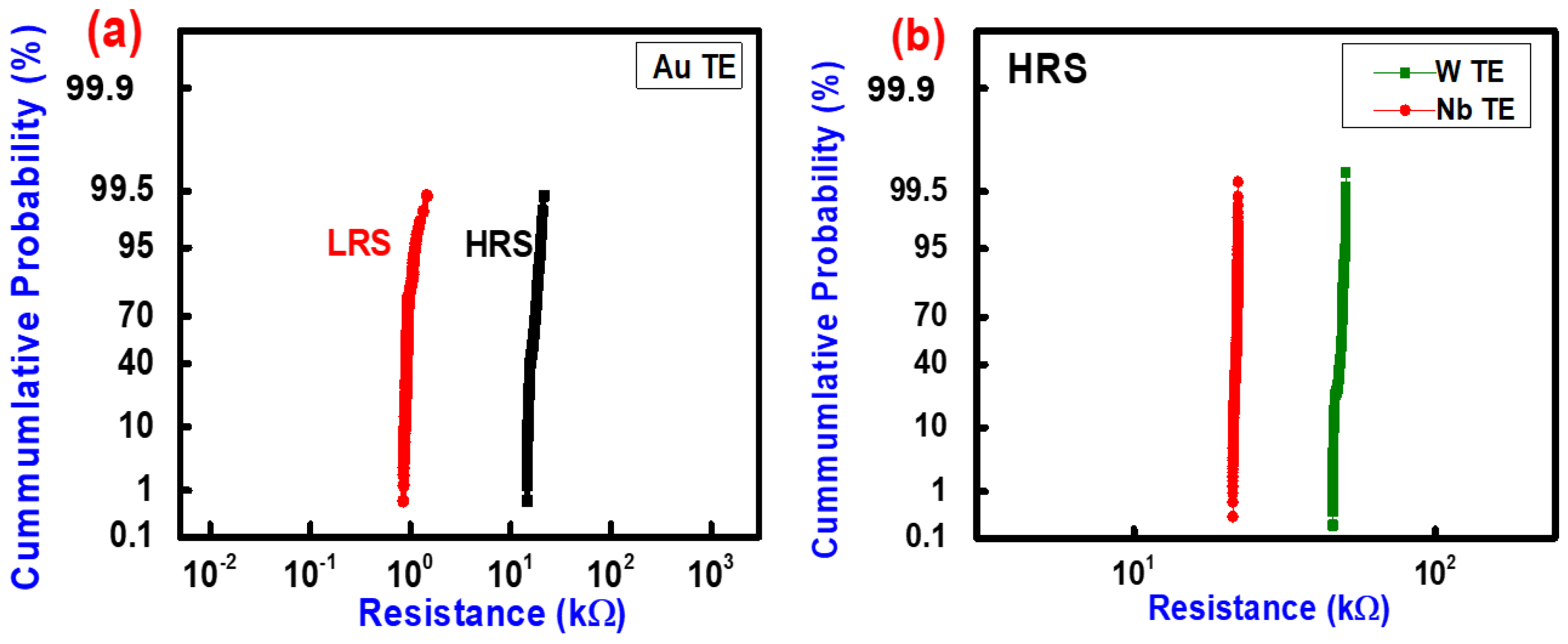 Nanomaterials 10 02164 g004