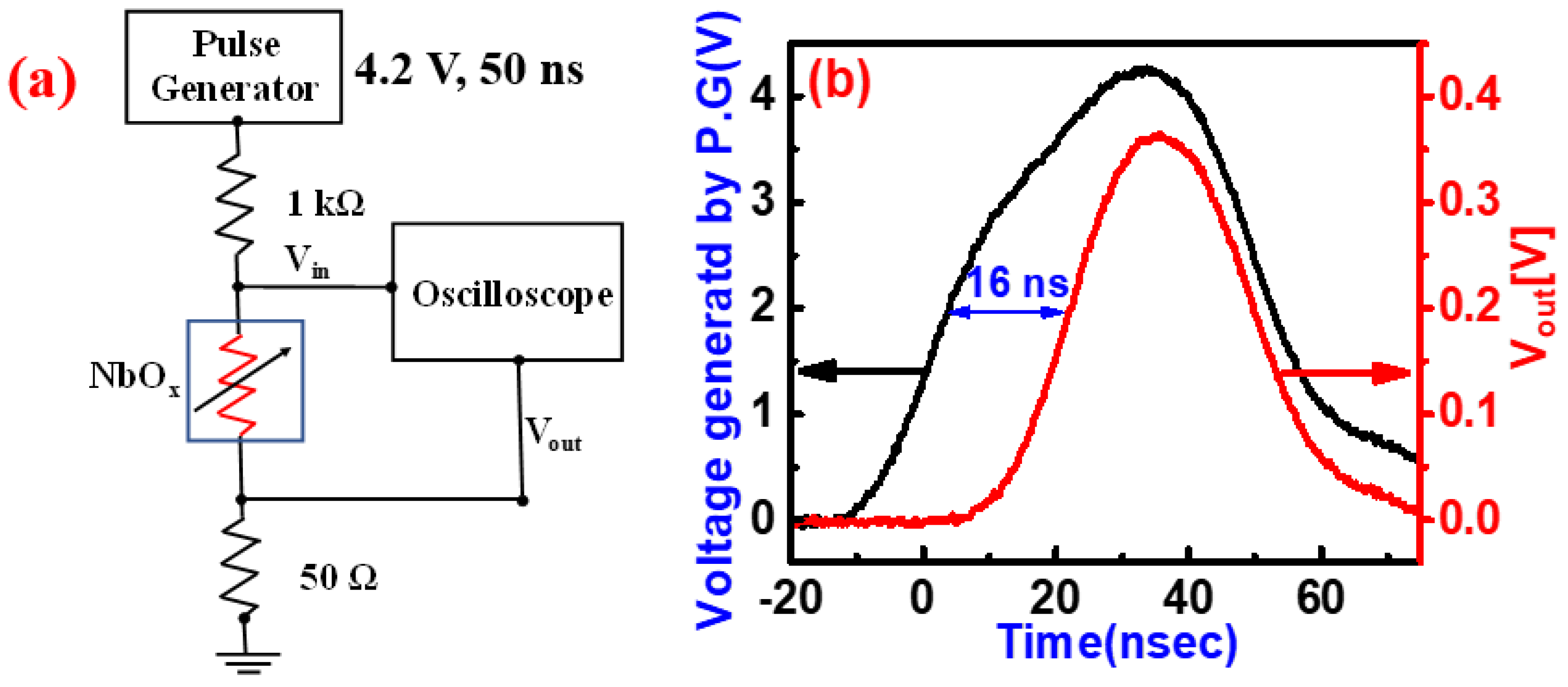 Nanomaterials 10 02164 g005