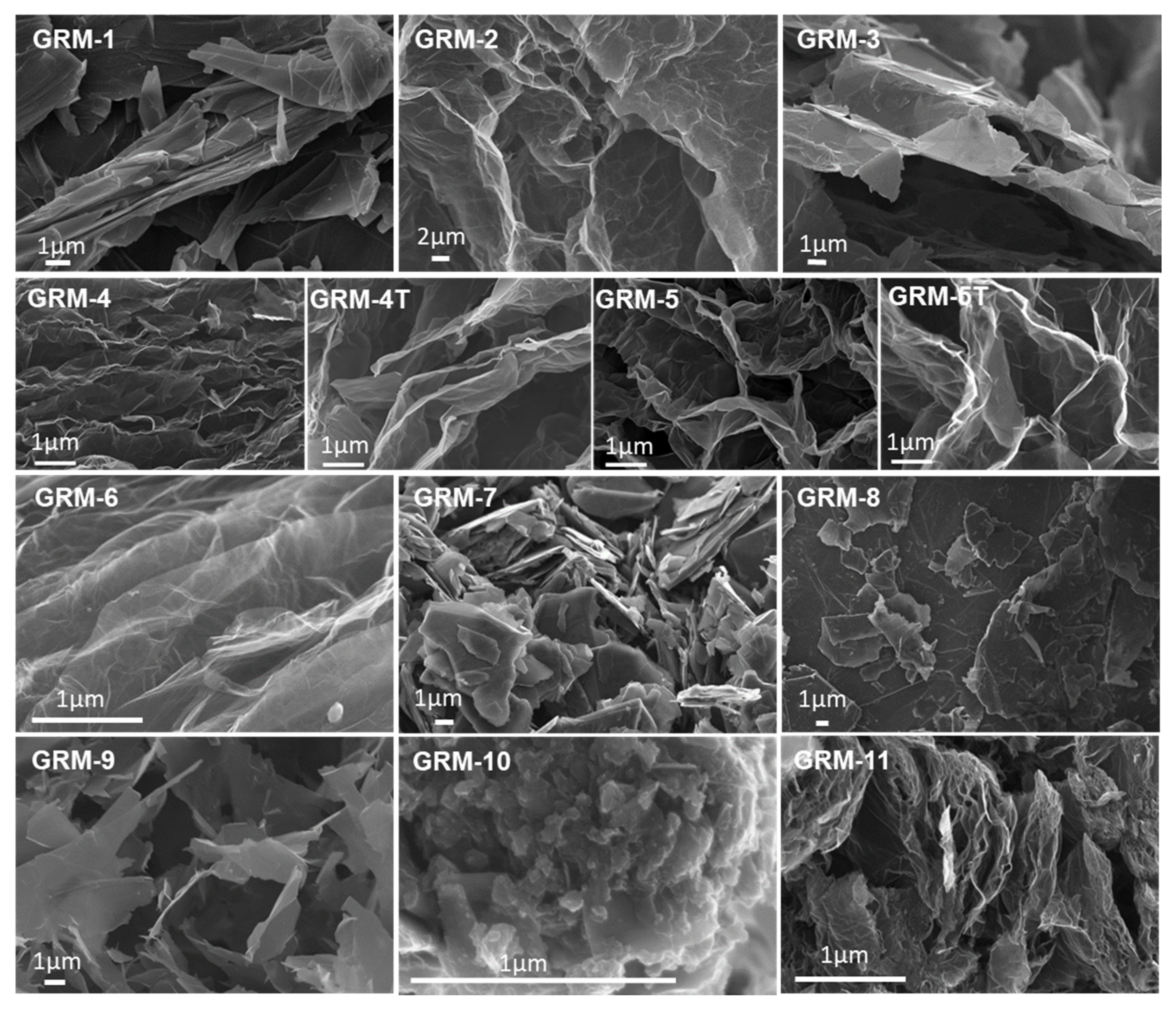 Nanomaterials 10 02167 g004