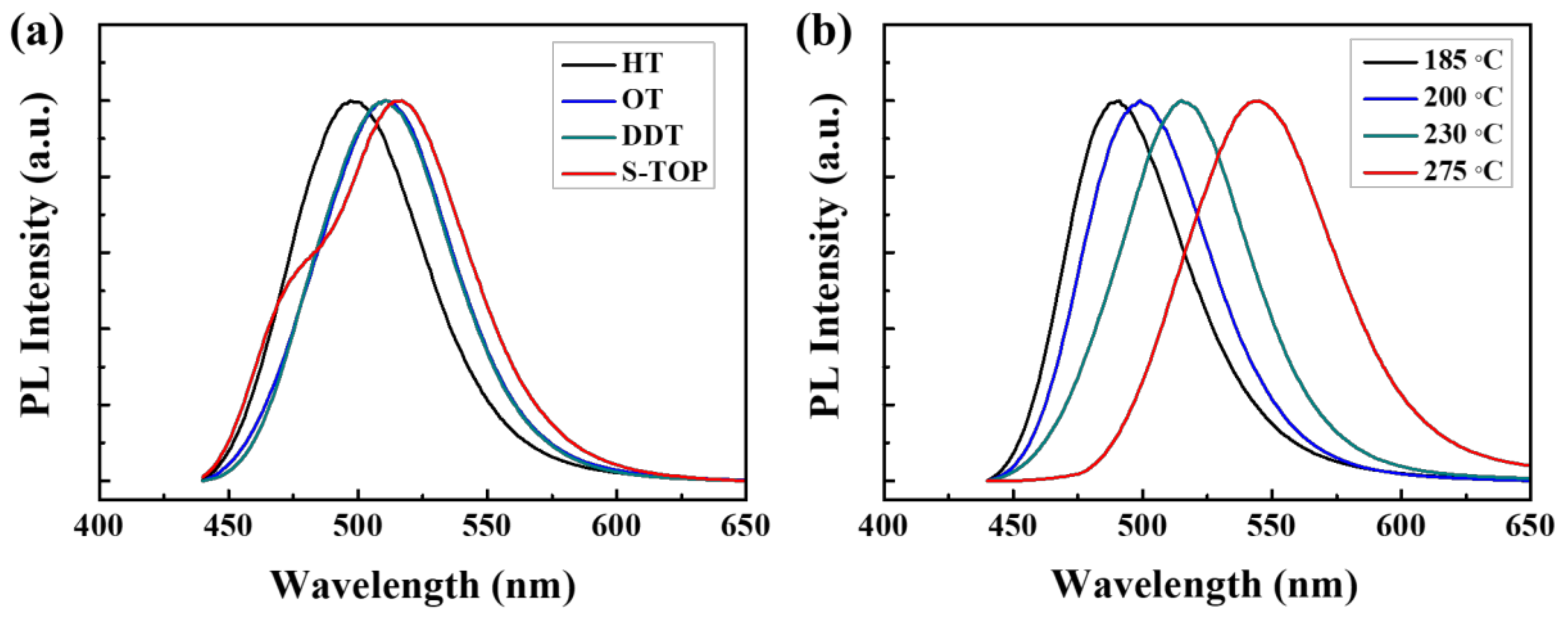 Nanomaterials 10 02171 g002