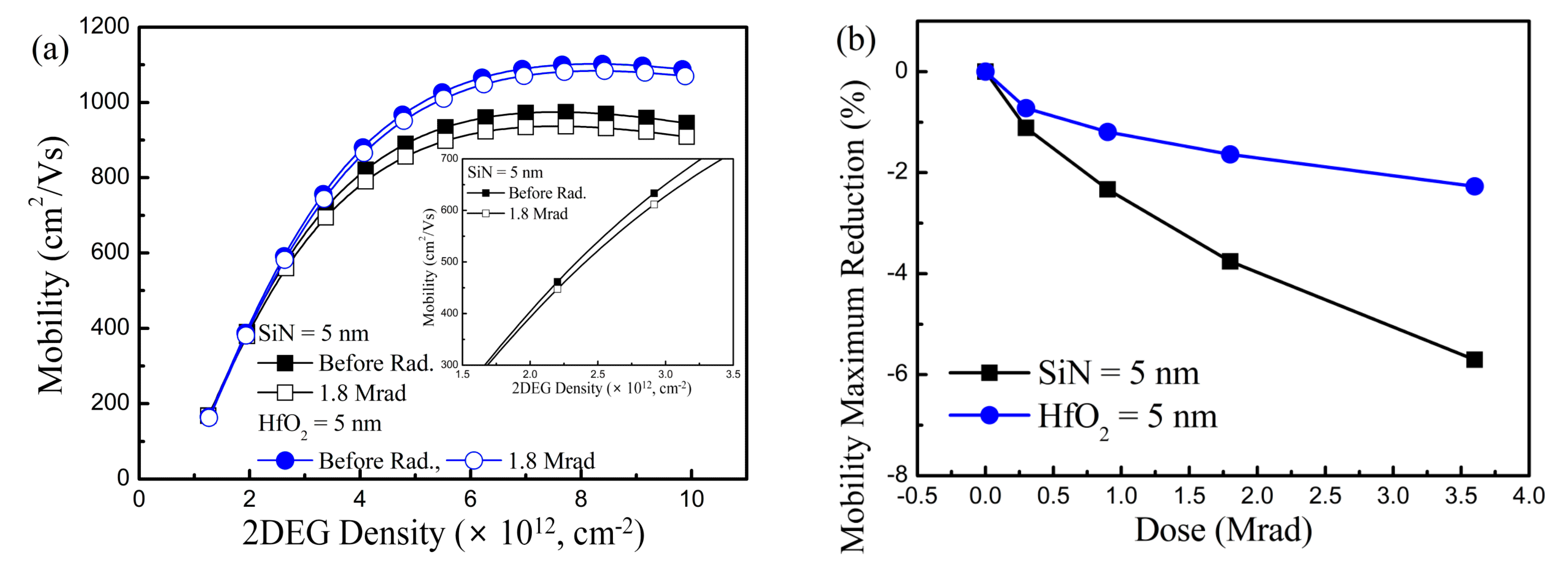 Nanomaterials 10 02175 g006 Nanomaterials 10 02175 g006
