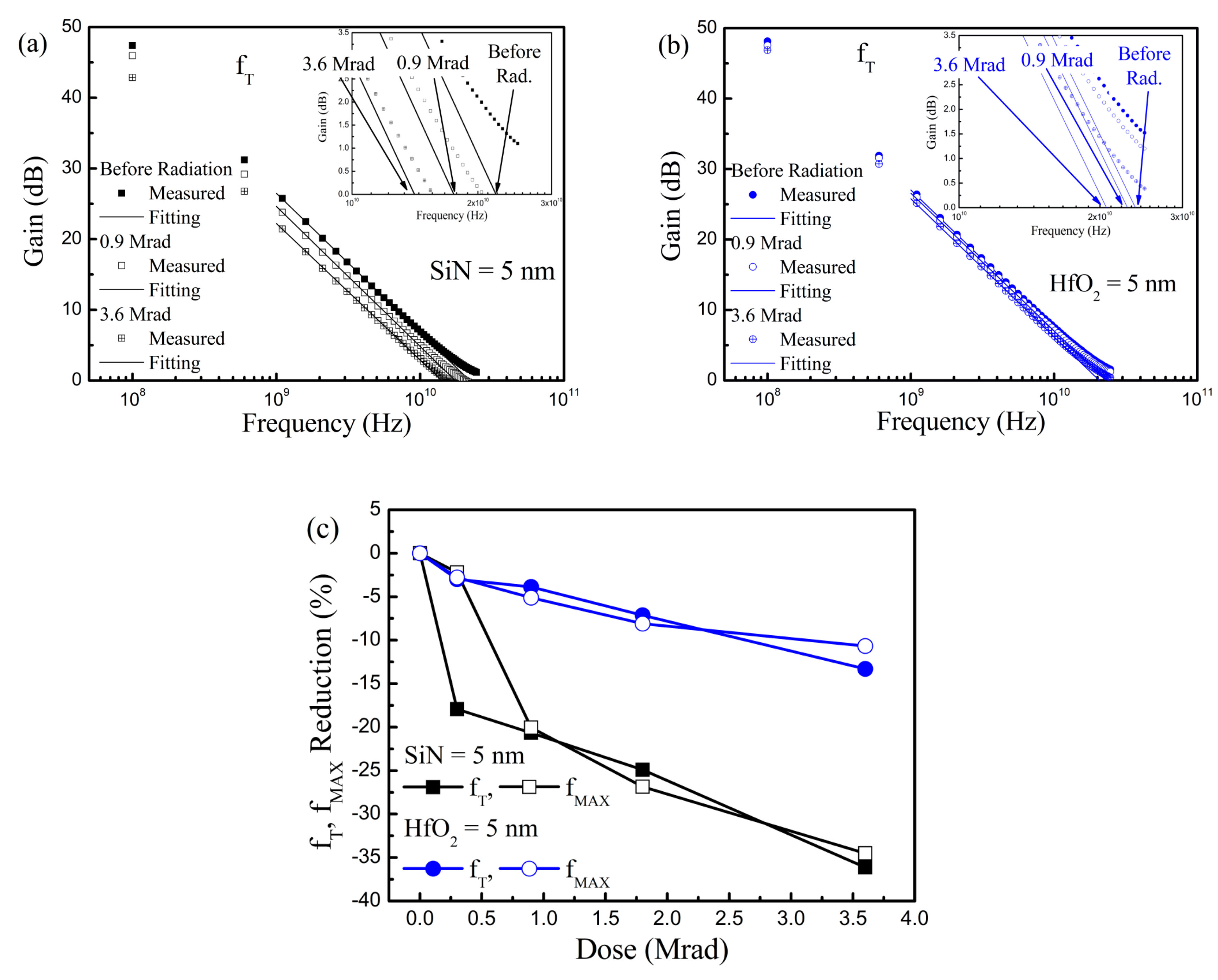 Nanomaterials 10 02175 g007 Nanomaterials 10 02175 g007