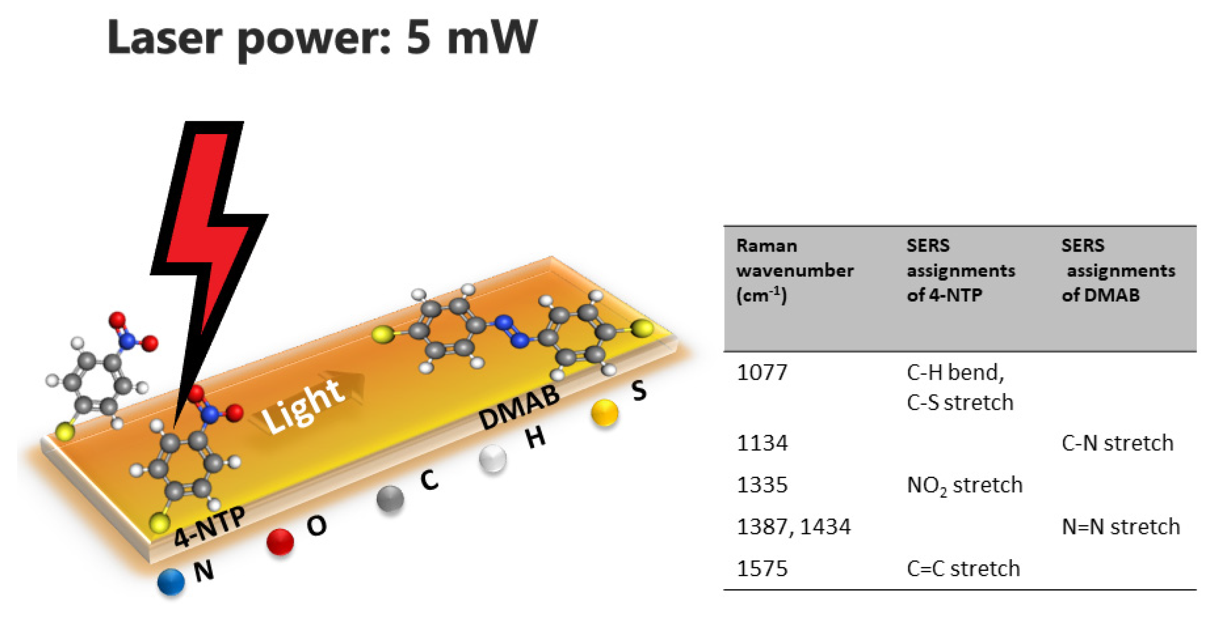 Nanomaterials 10 02187 g002 Nanomaterials 10 02187 g002