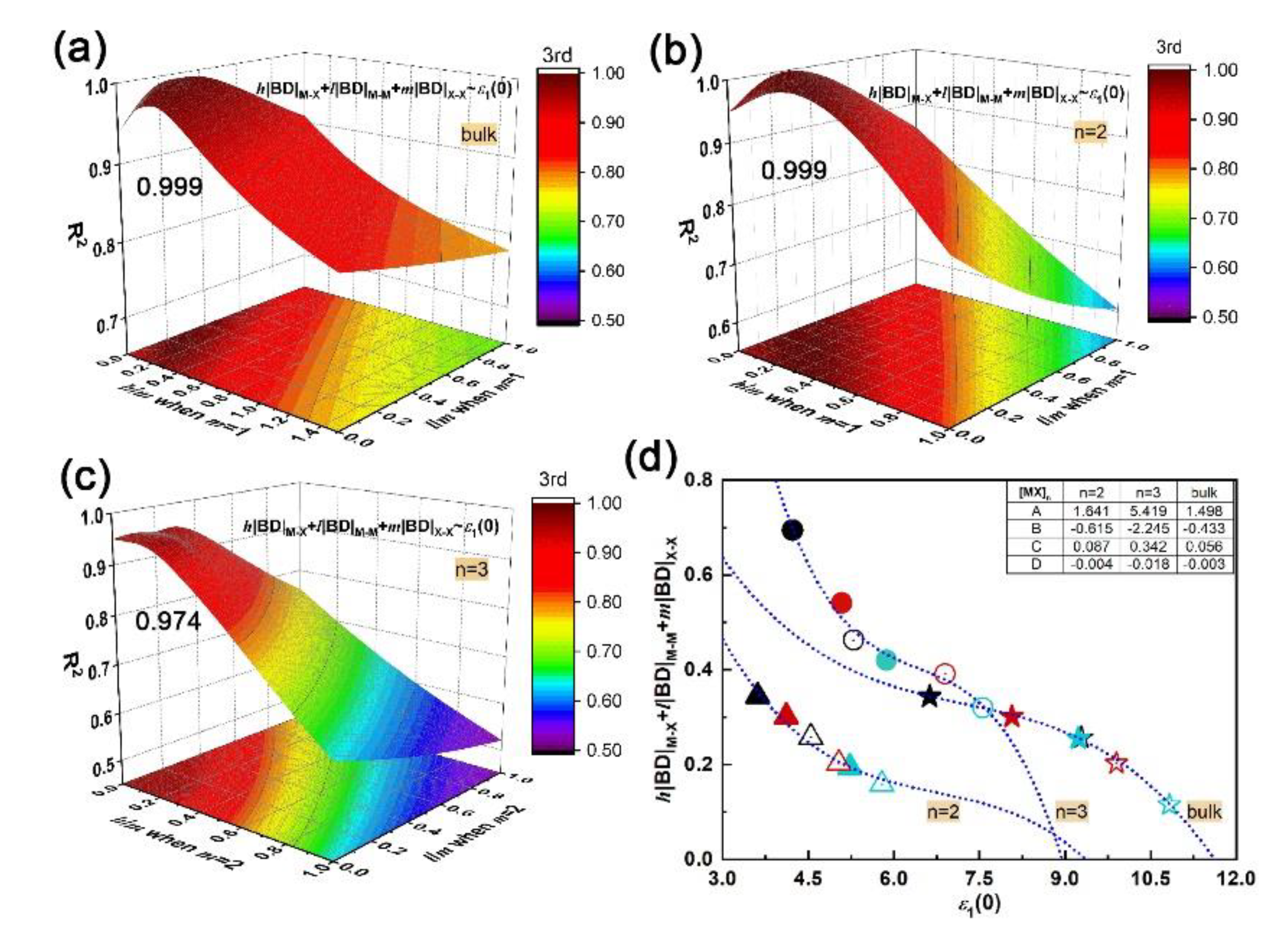Nanomaterials 10 02188 g004 Nanomaterials 10 02188 g004