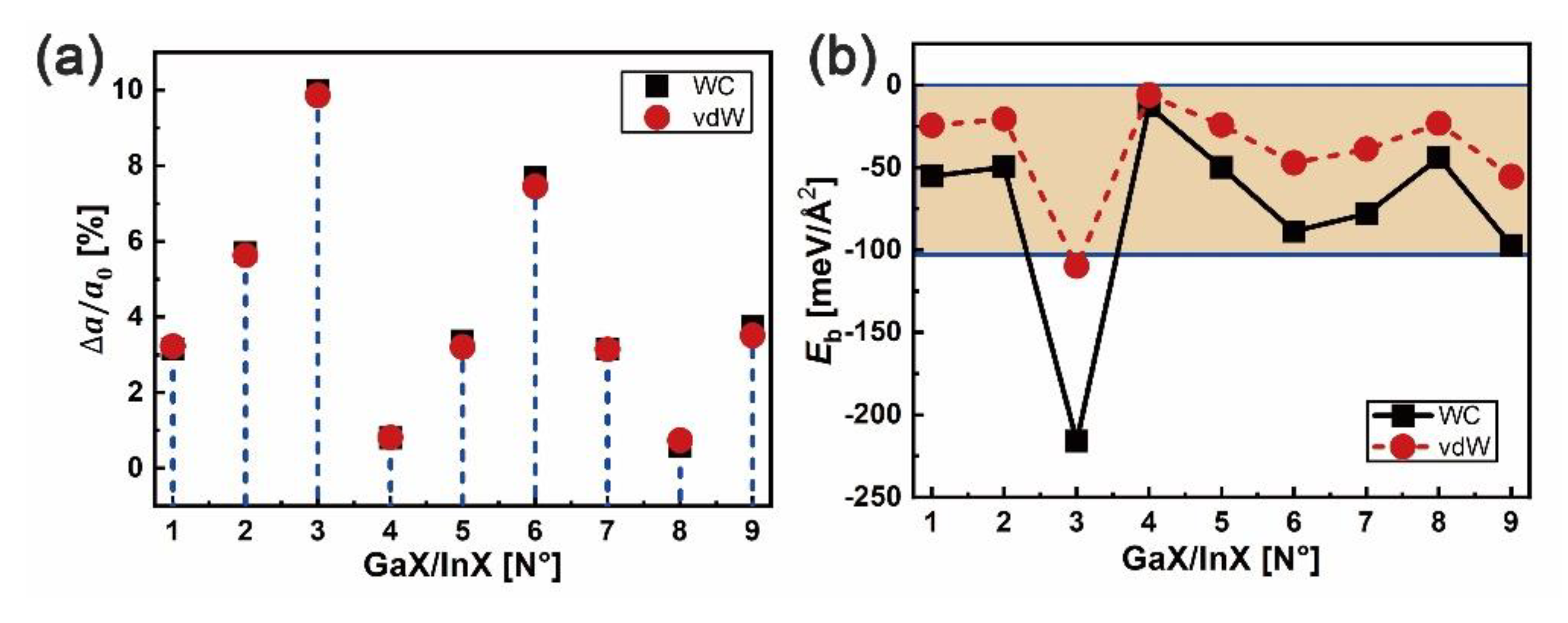 Nanomaterials 10 02188 g005 Nanomaterials 10 02188 g005