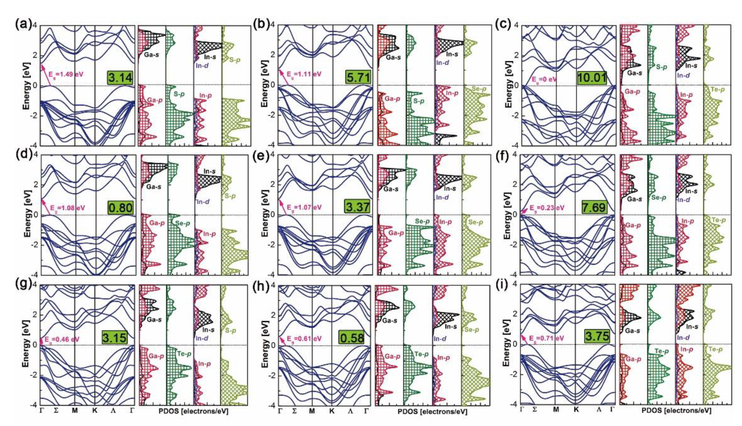 Nanomaterials 10 02188 g006 Nanomaterials 10 02188 g006