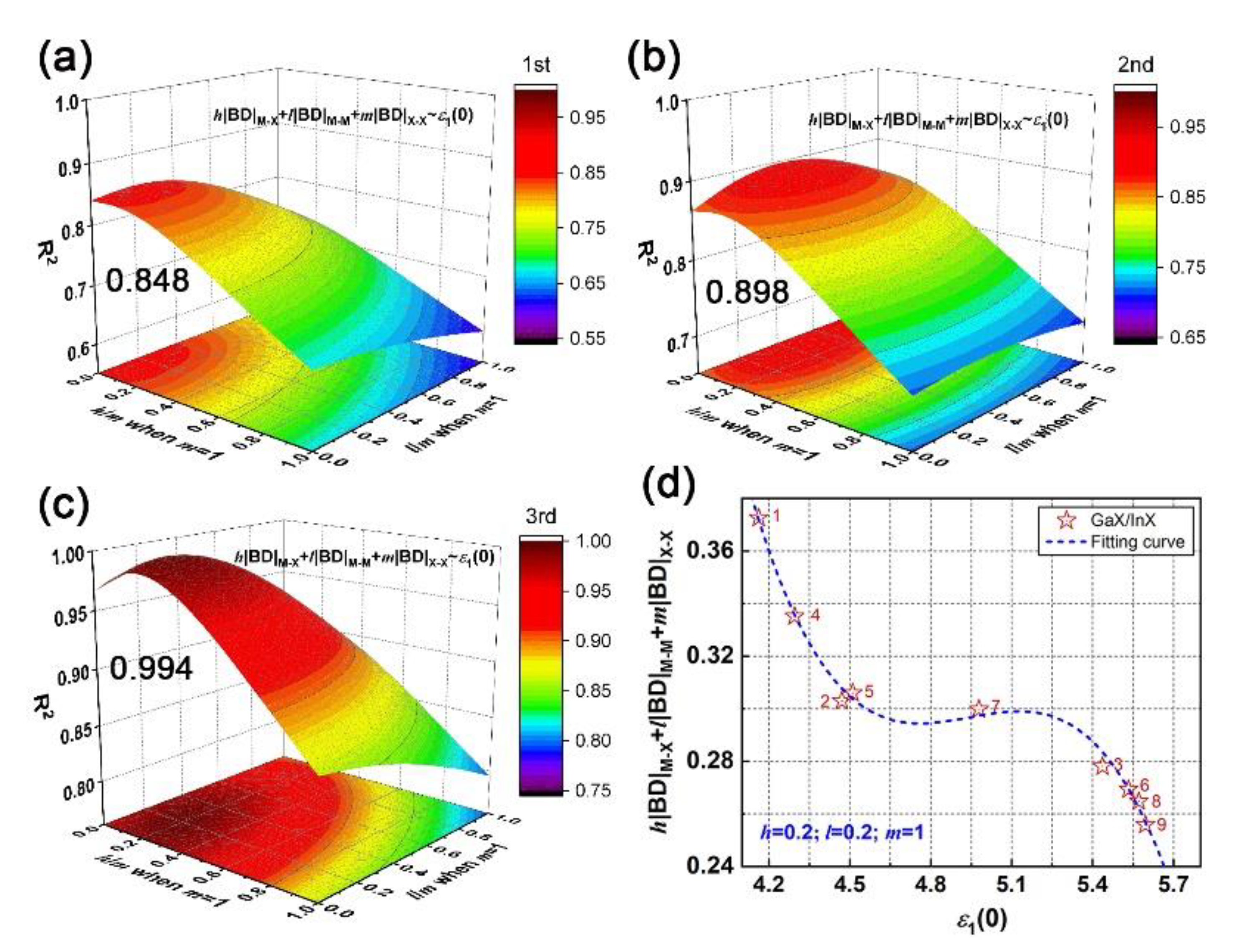 Nanomaterials 10 02188 g009 Nanomaterials 10 02188 g009