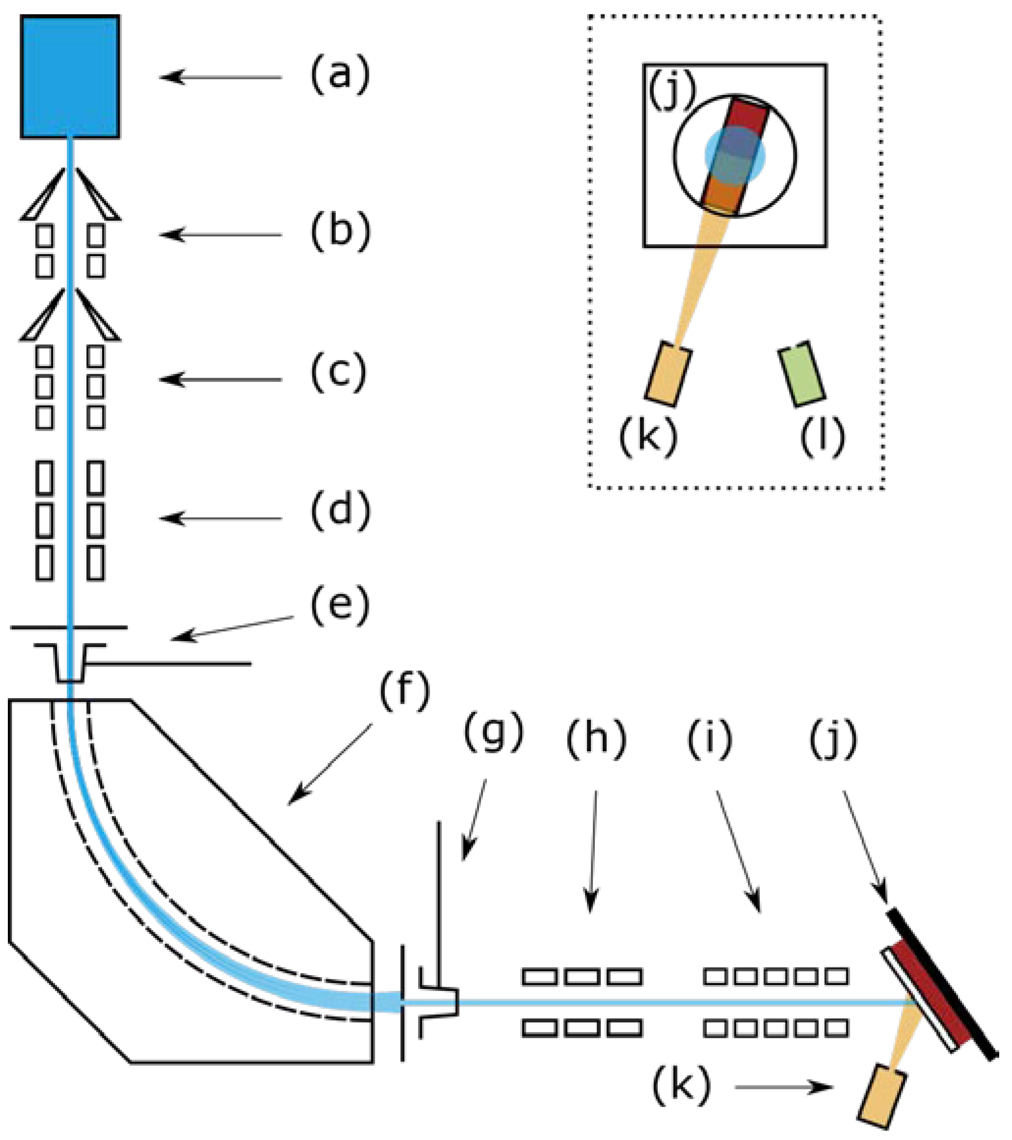 Nanomaterials 10 02192 g001
