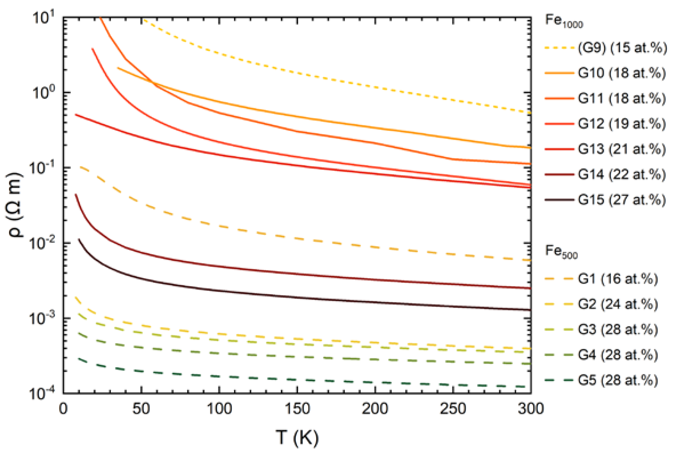 Nanomaterials 10 02192 g007