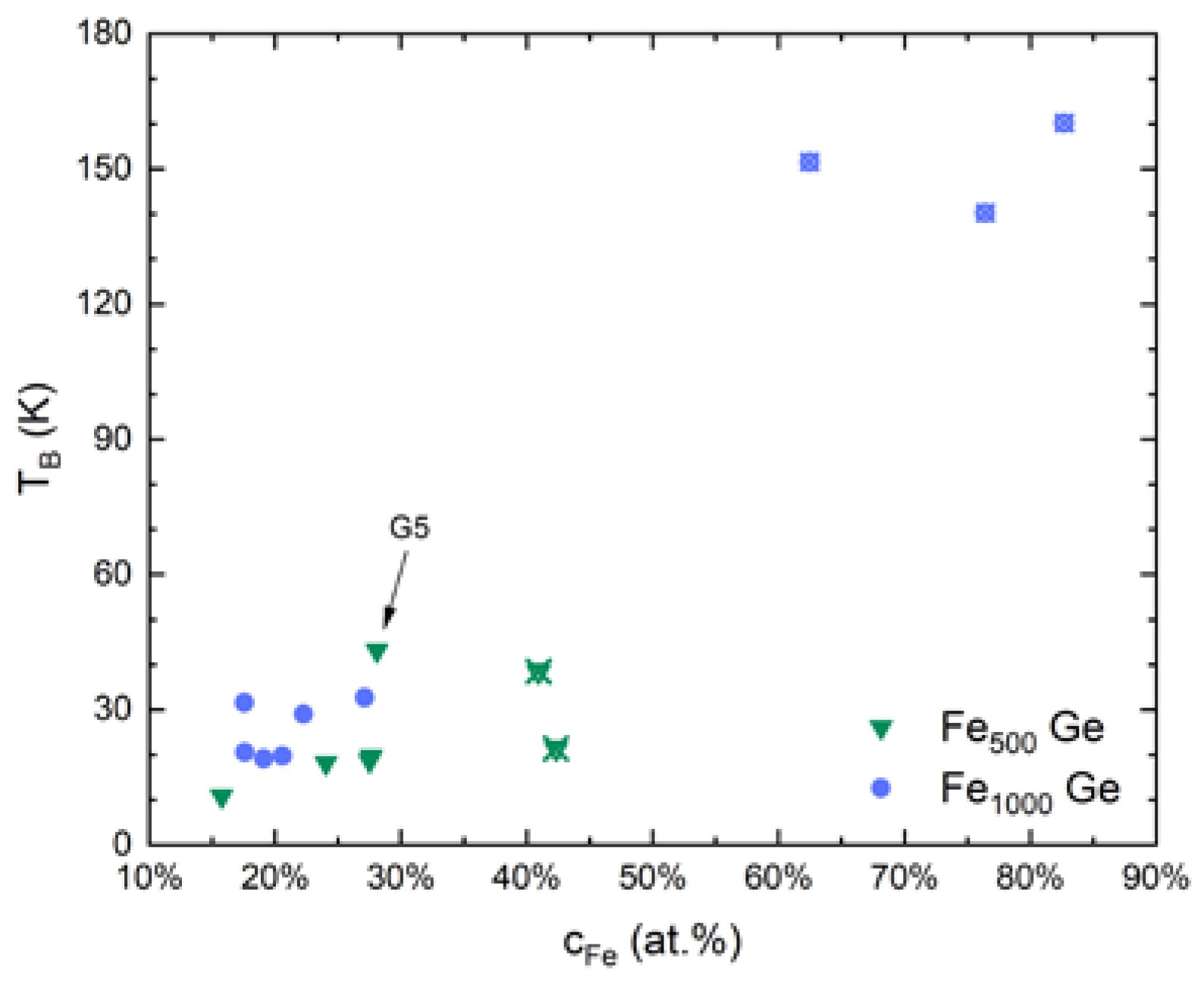Nanomaterials 10 02192 g010