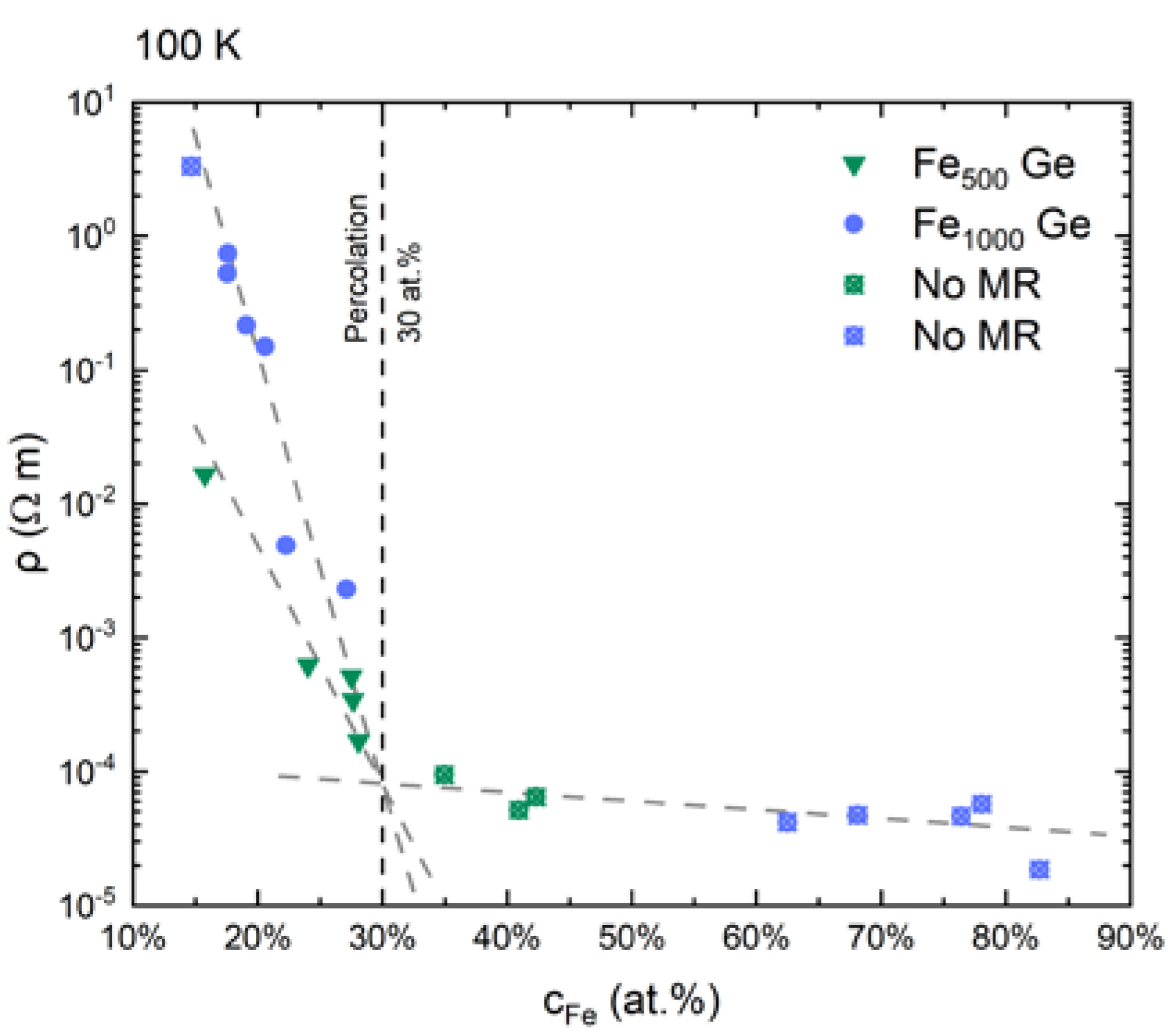 Nanomaterials 10 02192 g012