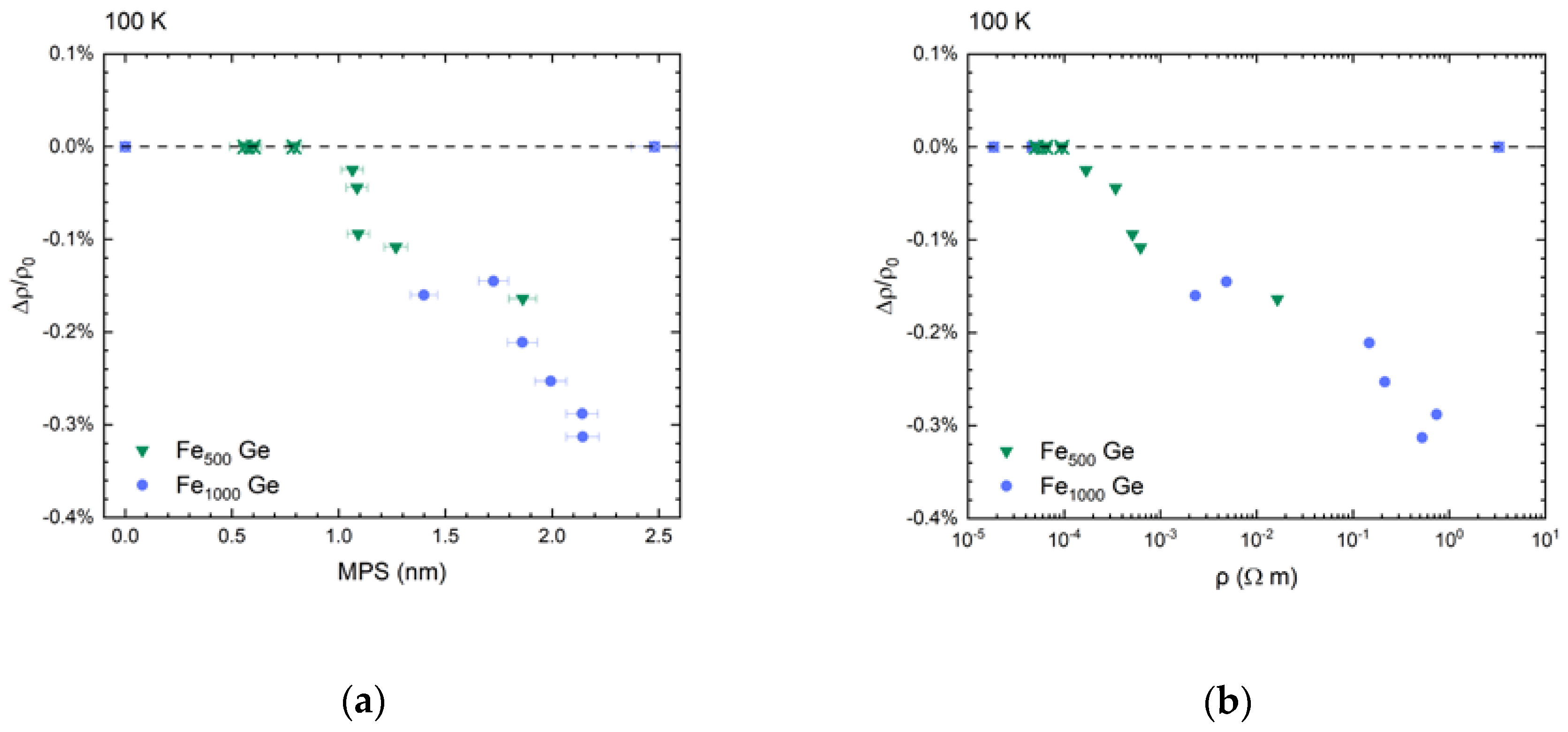 Nanomaterials 10 02192 g016