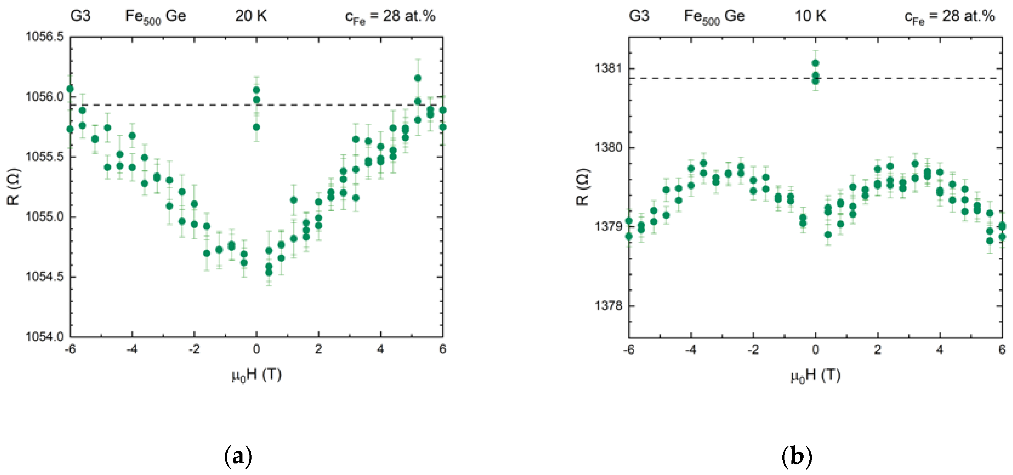 Nanomaterials 10 02192 g017