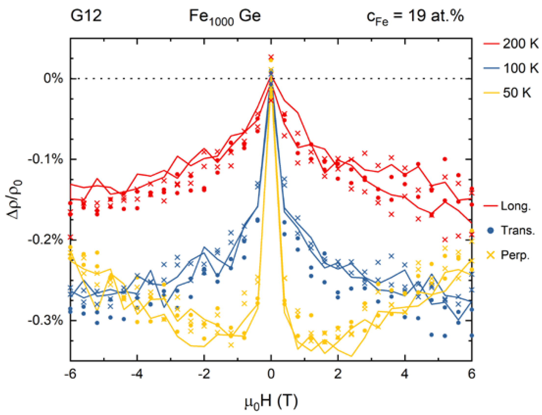 Nanomaterials 10 02192 g0a1