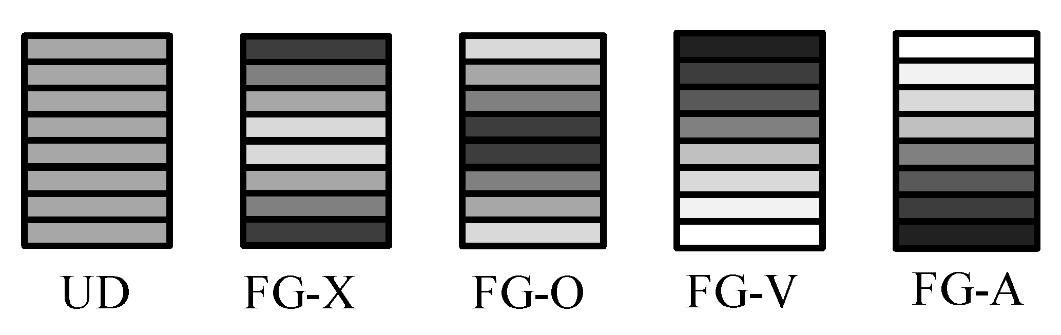Nanomaterials 10 02193 g002