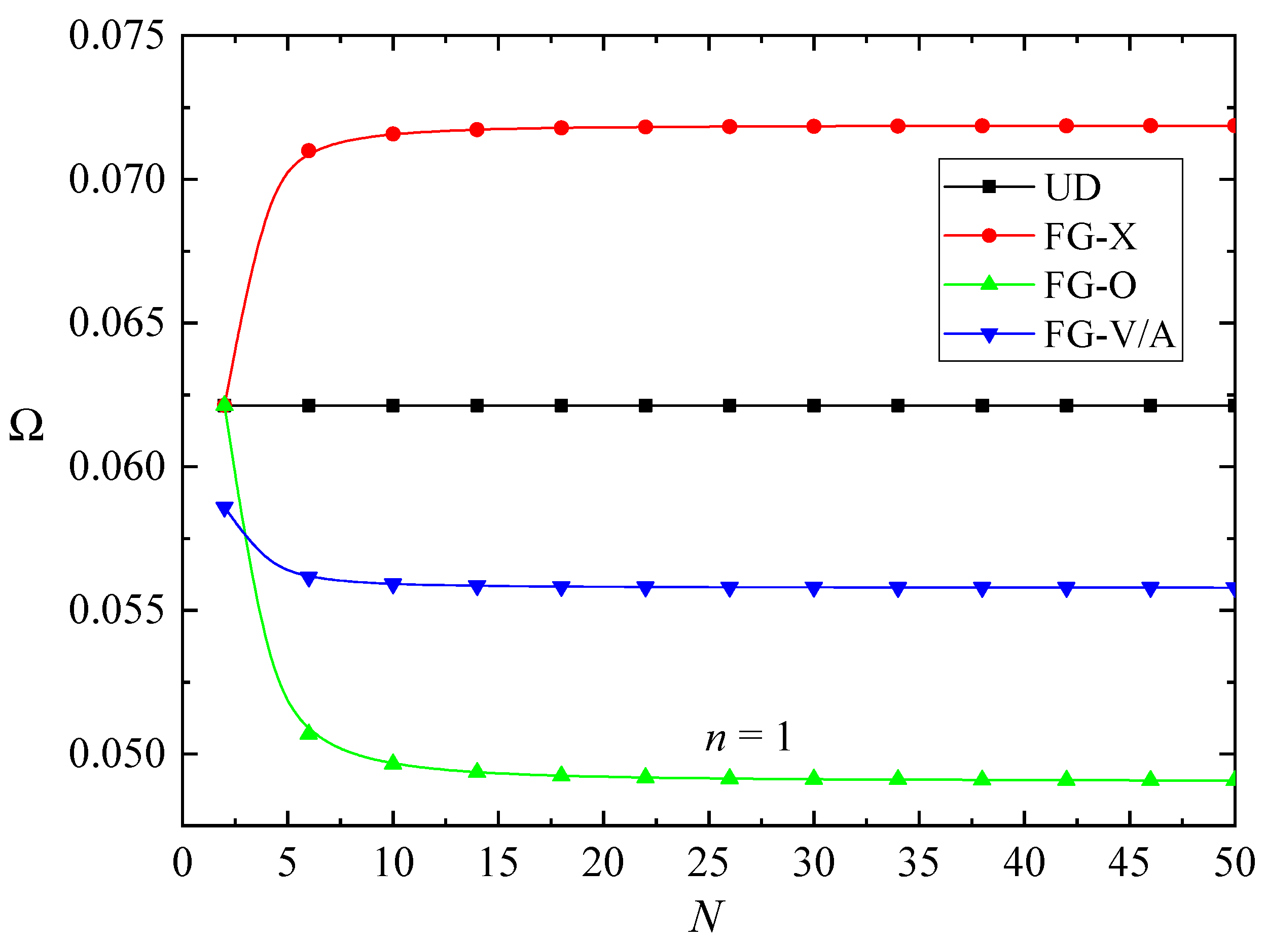 Nanomaterials 10 02193 g003