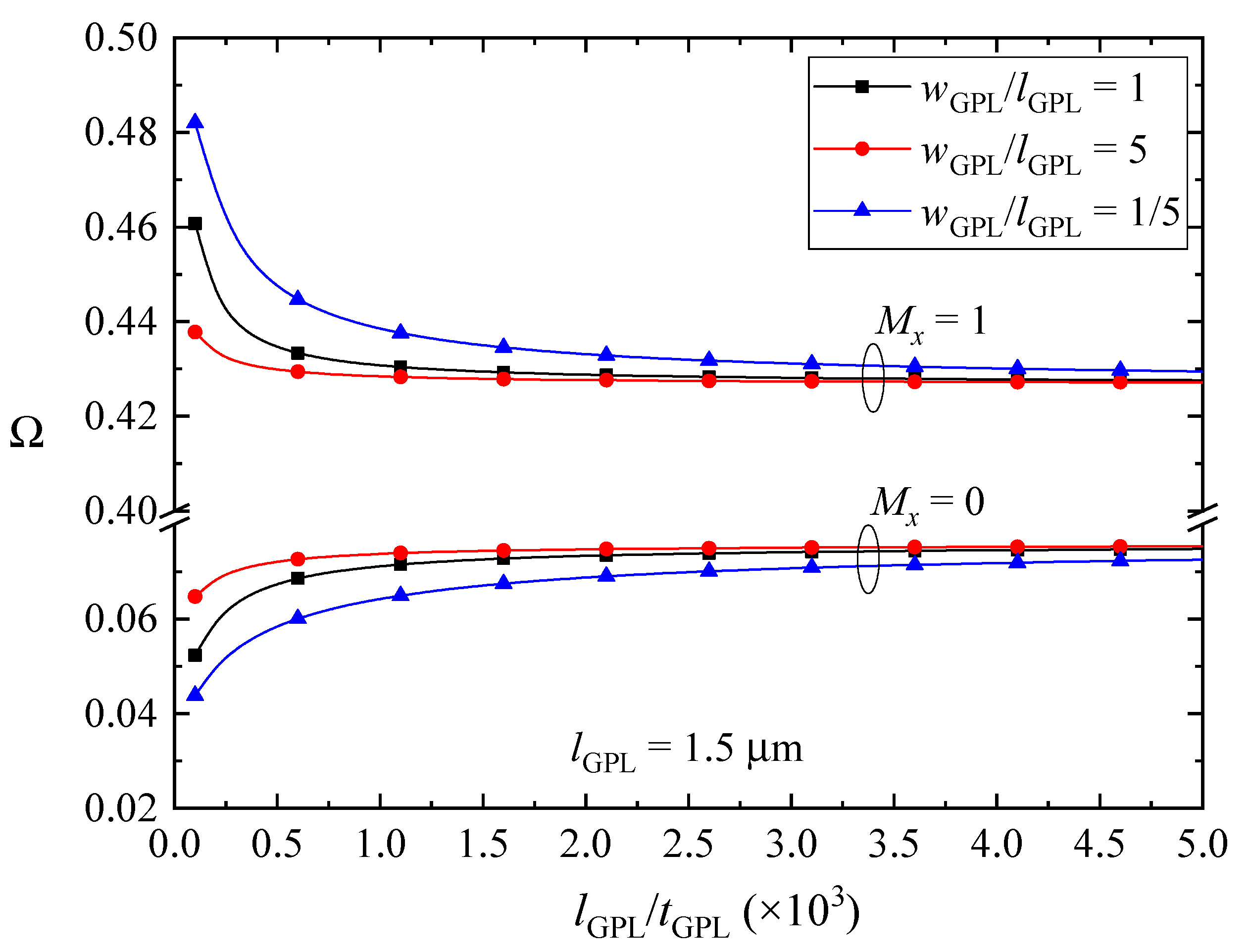 Nanomaterials 10 02193 g007